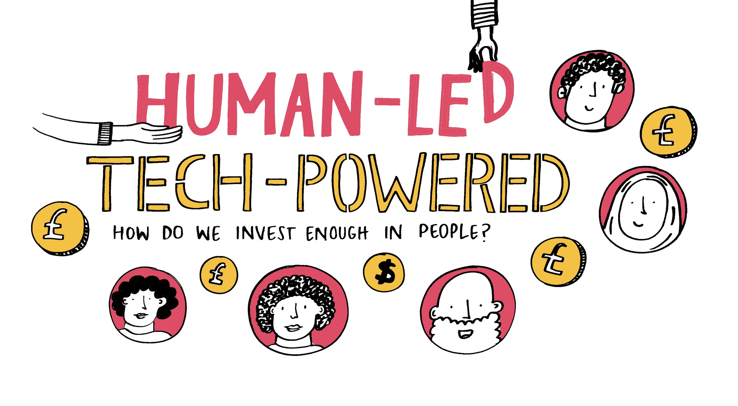 Human Led title.jpg