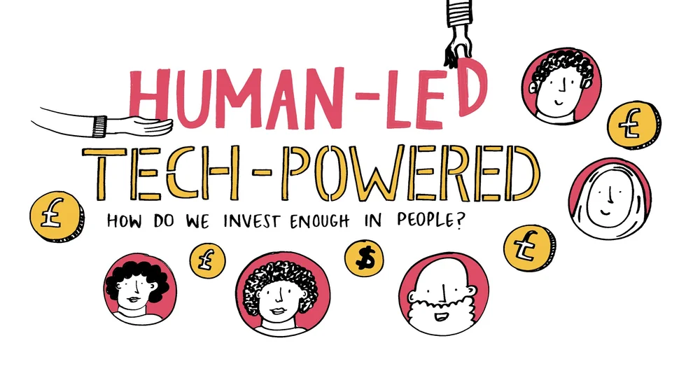 Human Led title.jpg