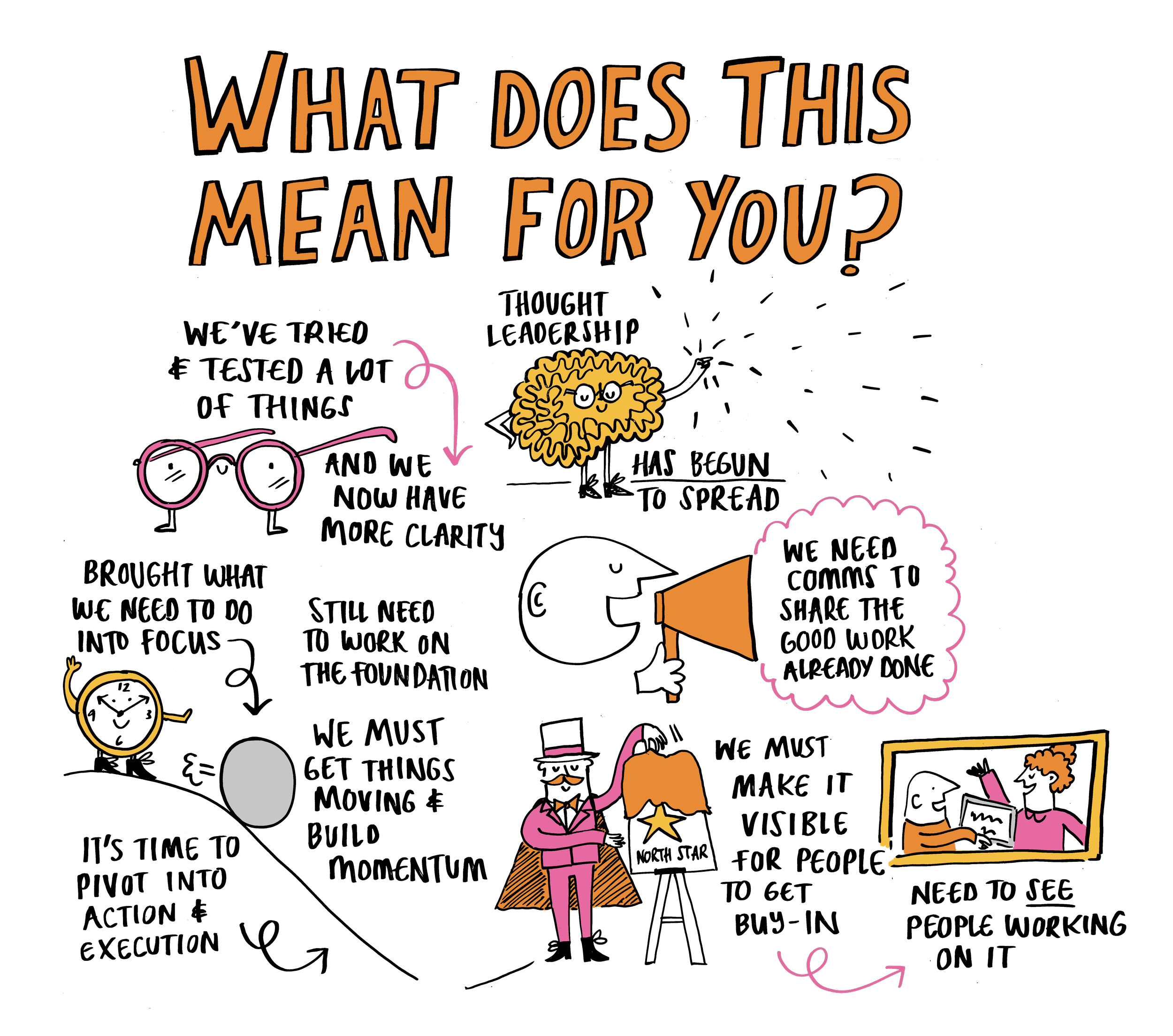 D202_WhatDoesThisMeanForYou_CW_Scribe.png