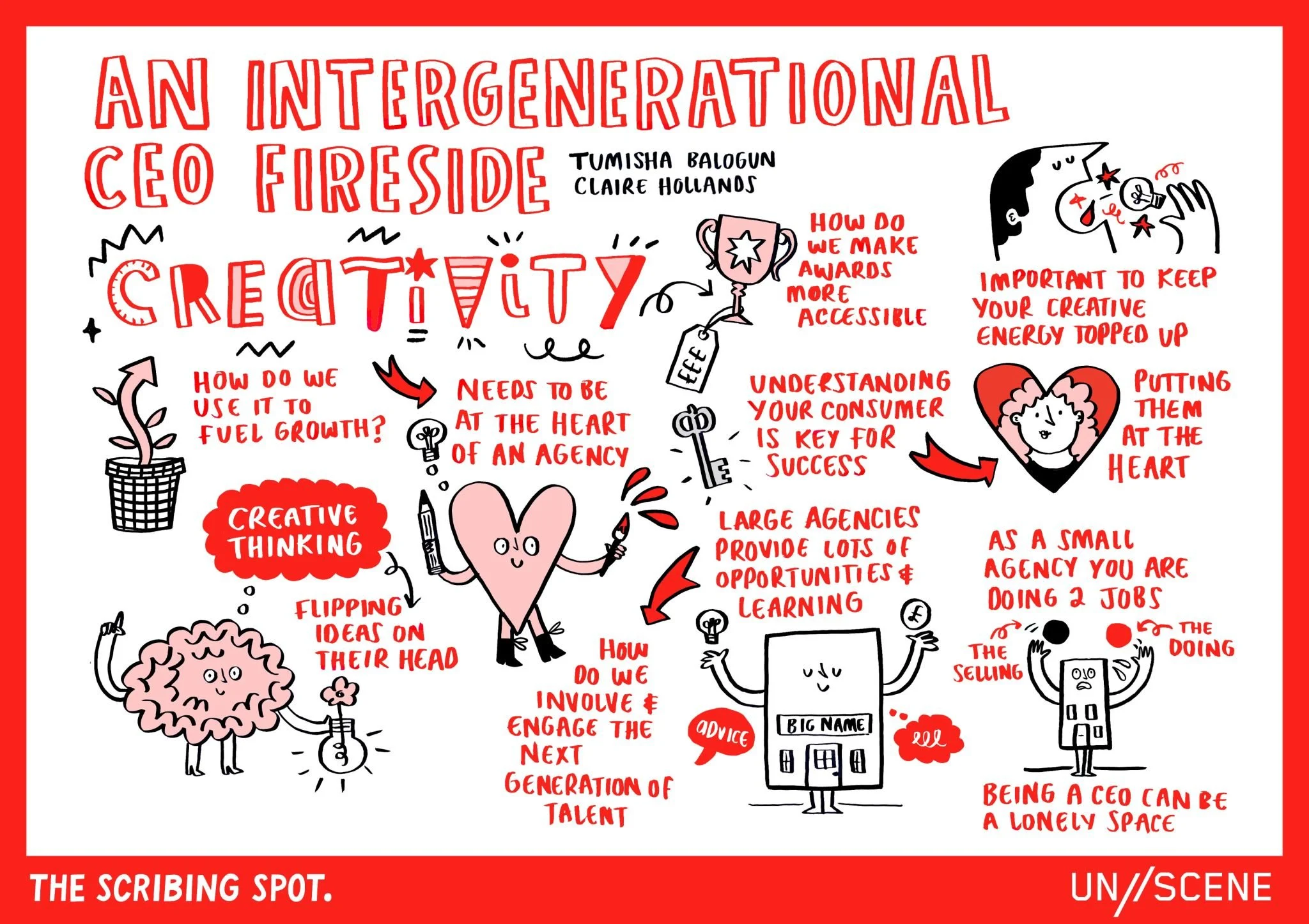 Live Illustration Fireside