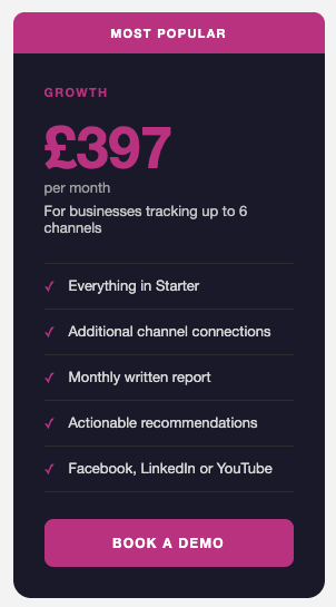 Pricing plan for growth package, £397 per month, includes tracking up to 6 channels, starter features, extra connections, monthly report, recommendations, and social media platform integration, with a 'Book a Demo' button.