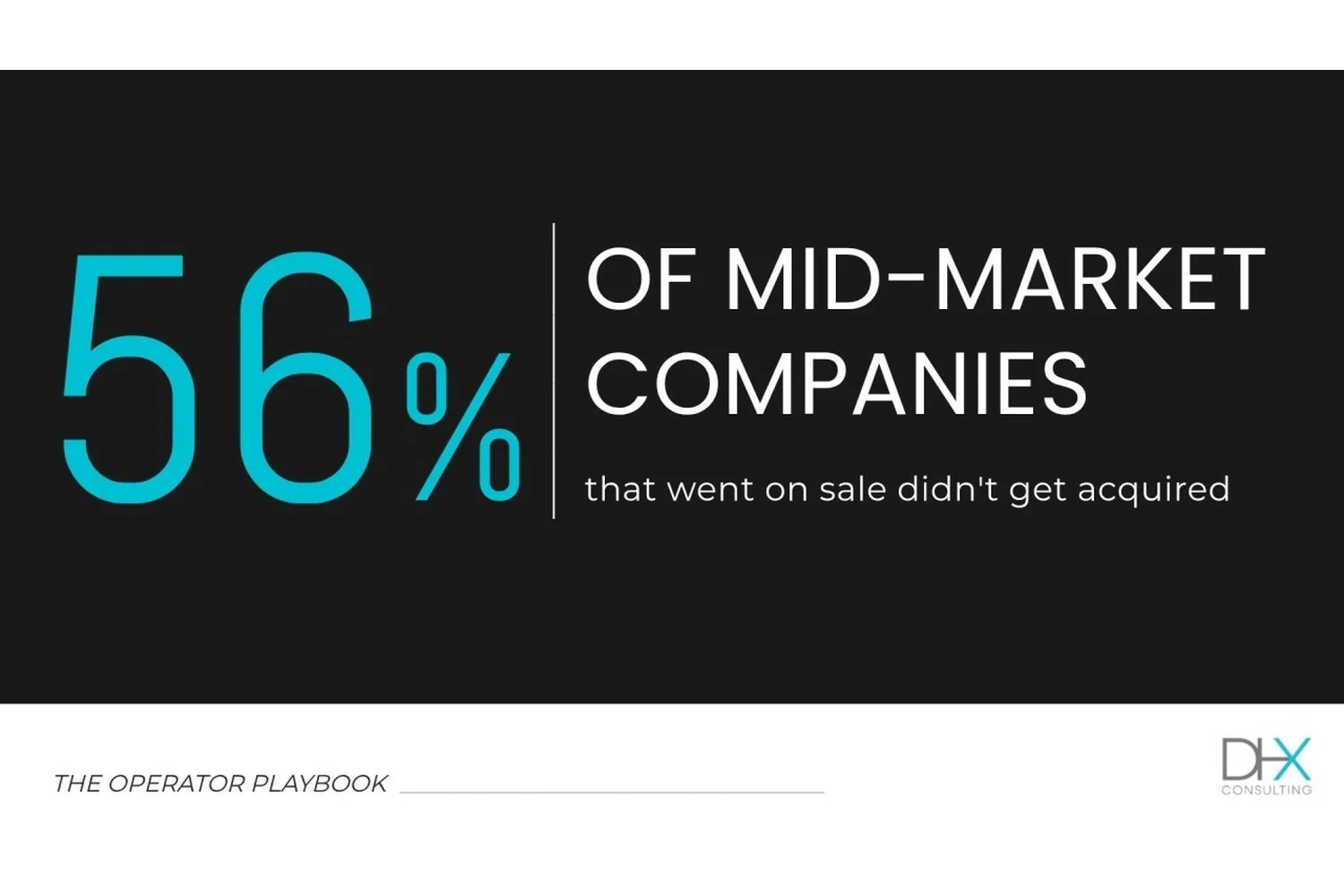 The Marketing Audit That Changes Your Exit Multiple