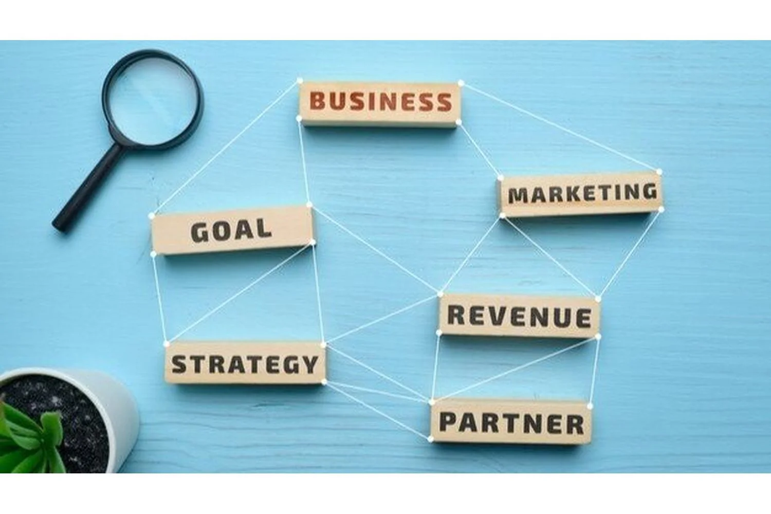 How to Build a Revenue-Proof Marketing Plan