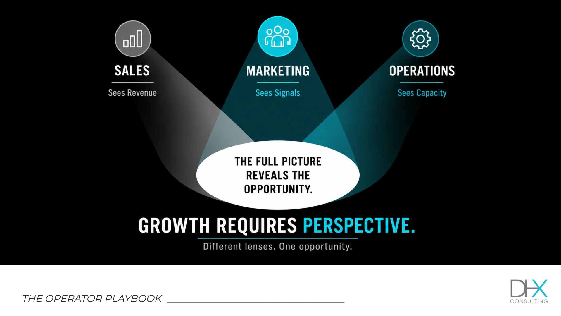 The Biggest Growth Constraint Isn't Capacity. It's Perspective.