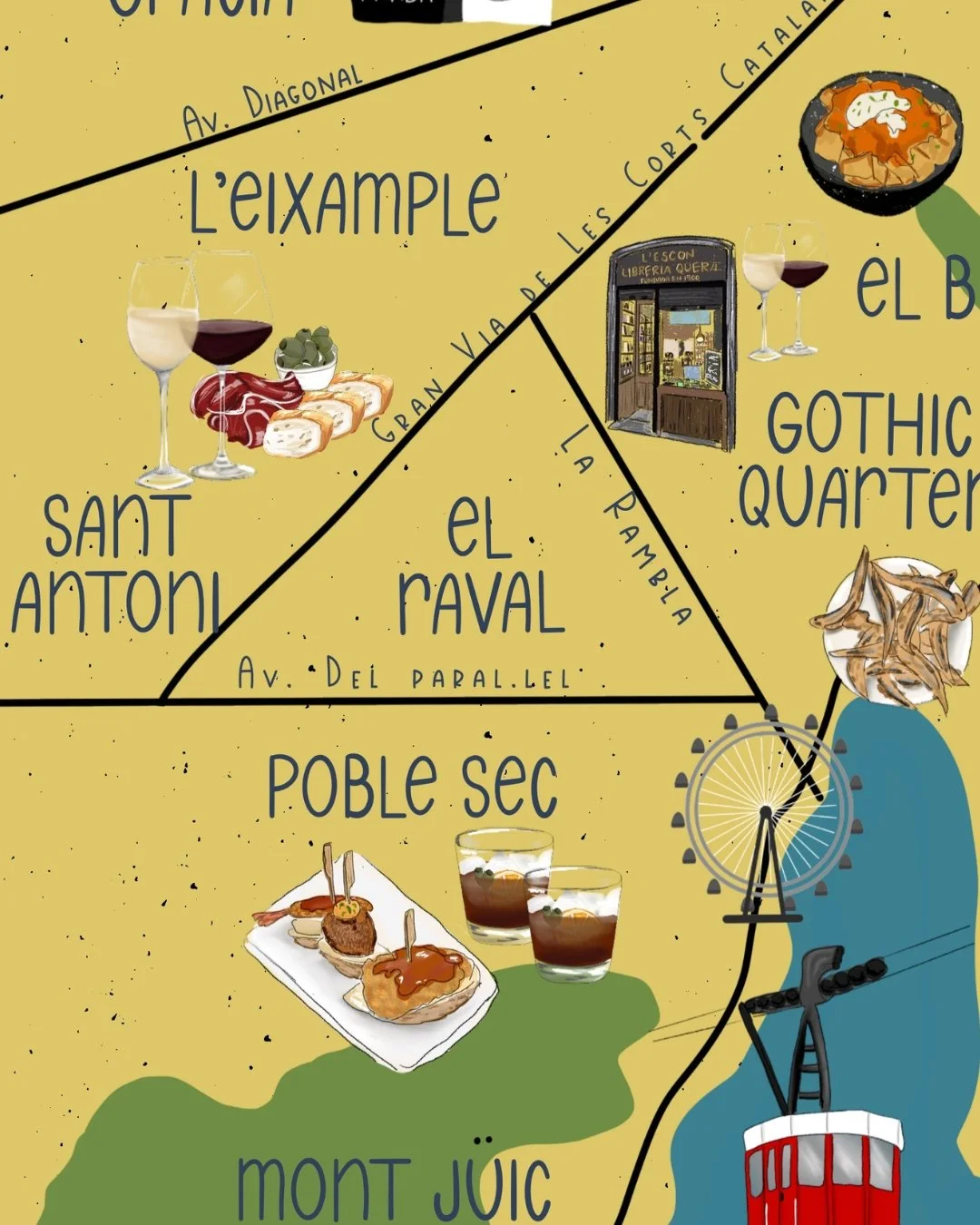 Close-up detail of hand-illustrated Barcelona map print