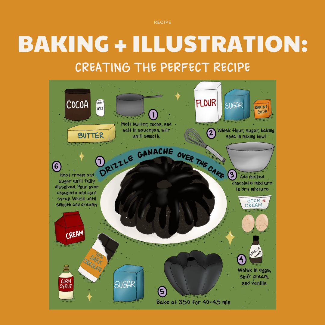 Baking + Illustration: Creating the Perfect Recipe