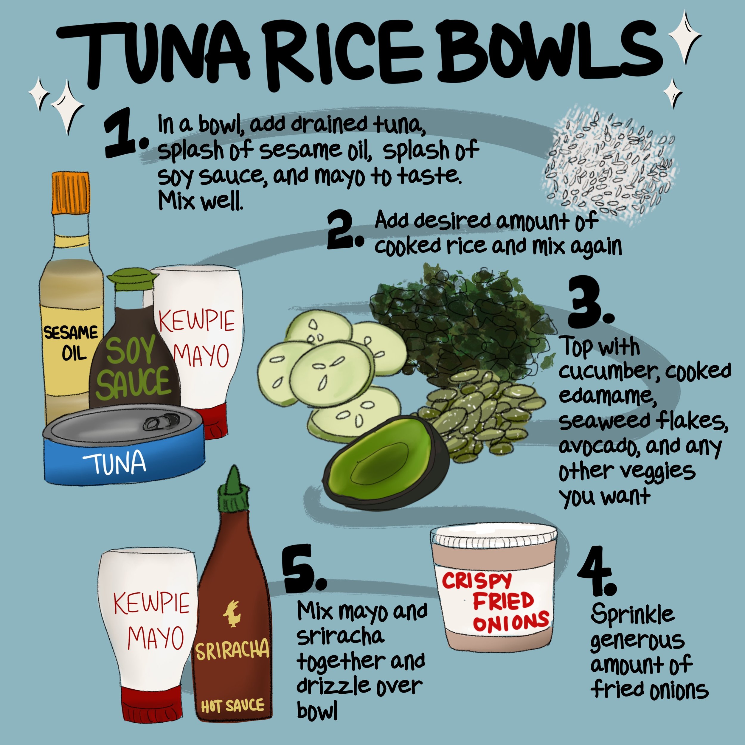 Tuna_Rice_Bowls.jpg