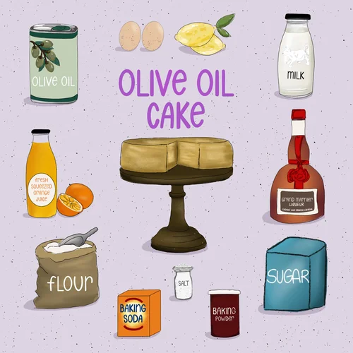 Product & packaging example