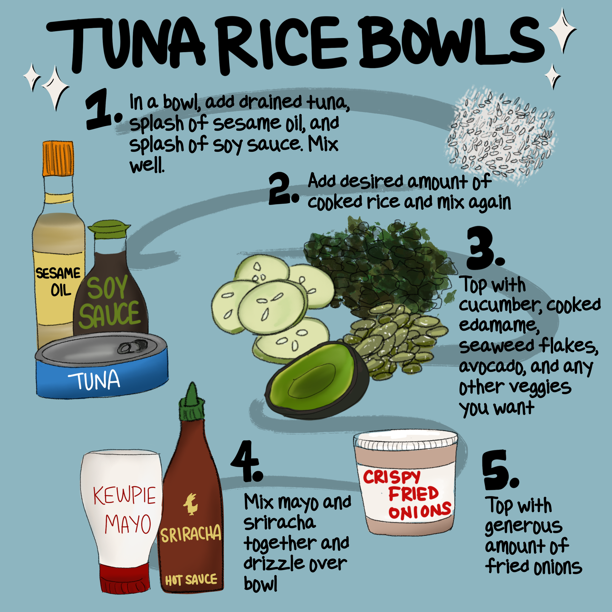 Tuna_Rice_Bowls.png
