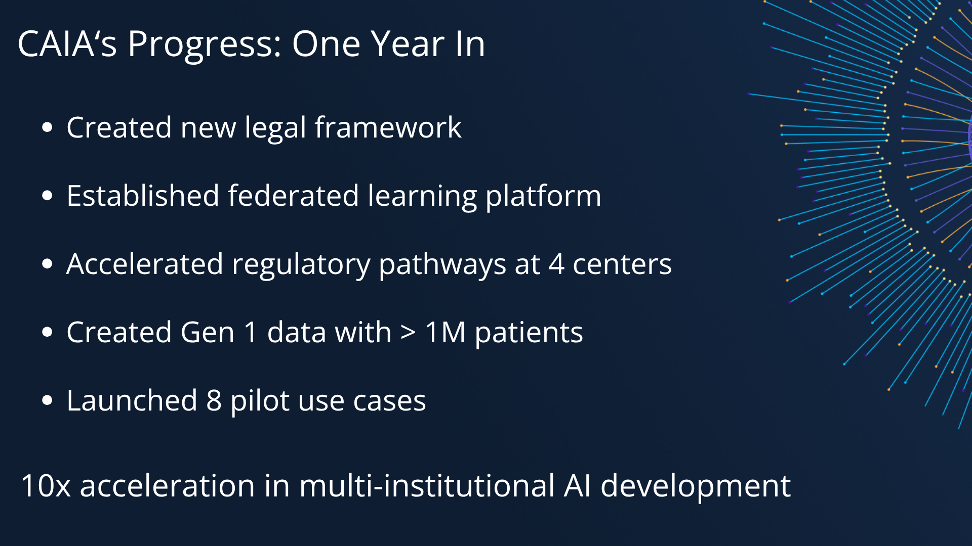Overview of CAIA’s progress in one year