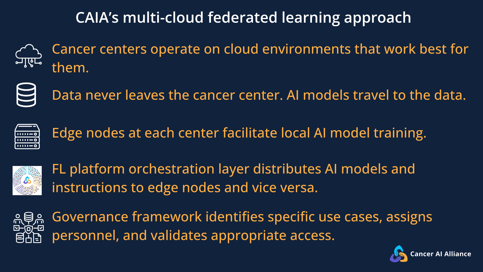 An overview of CAIA's mulit-cloud federated learning approach