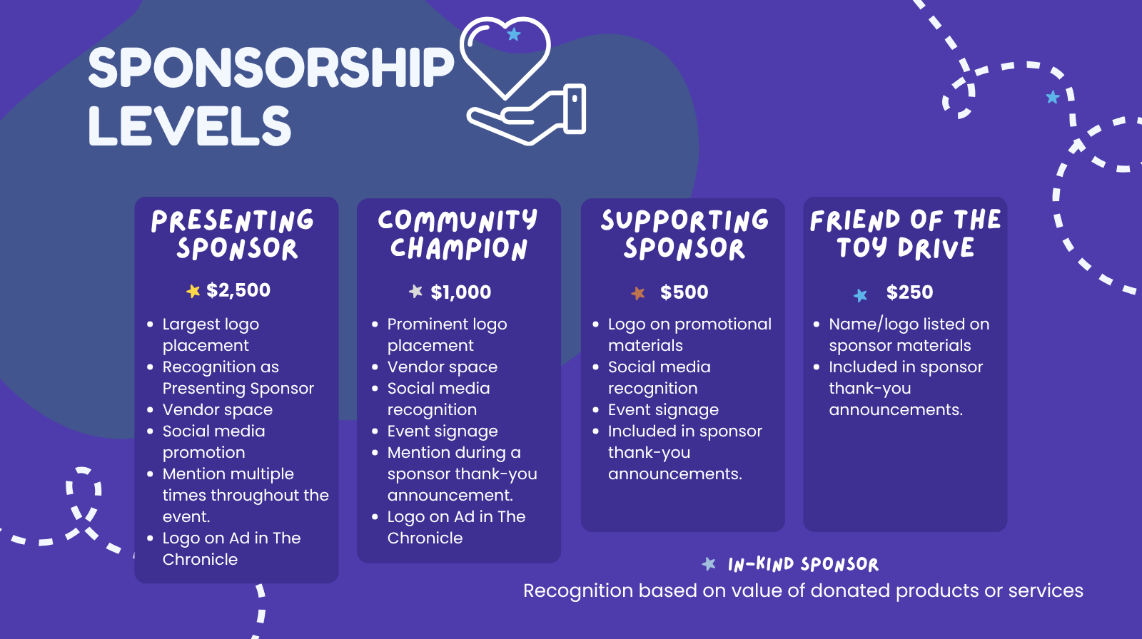 9. Sponsorship Levels.png