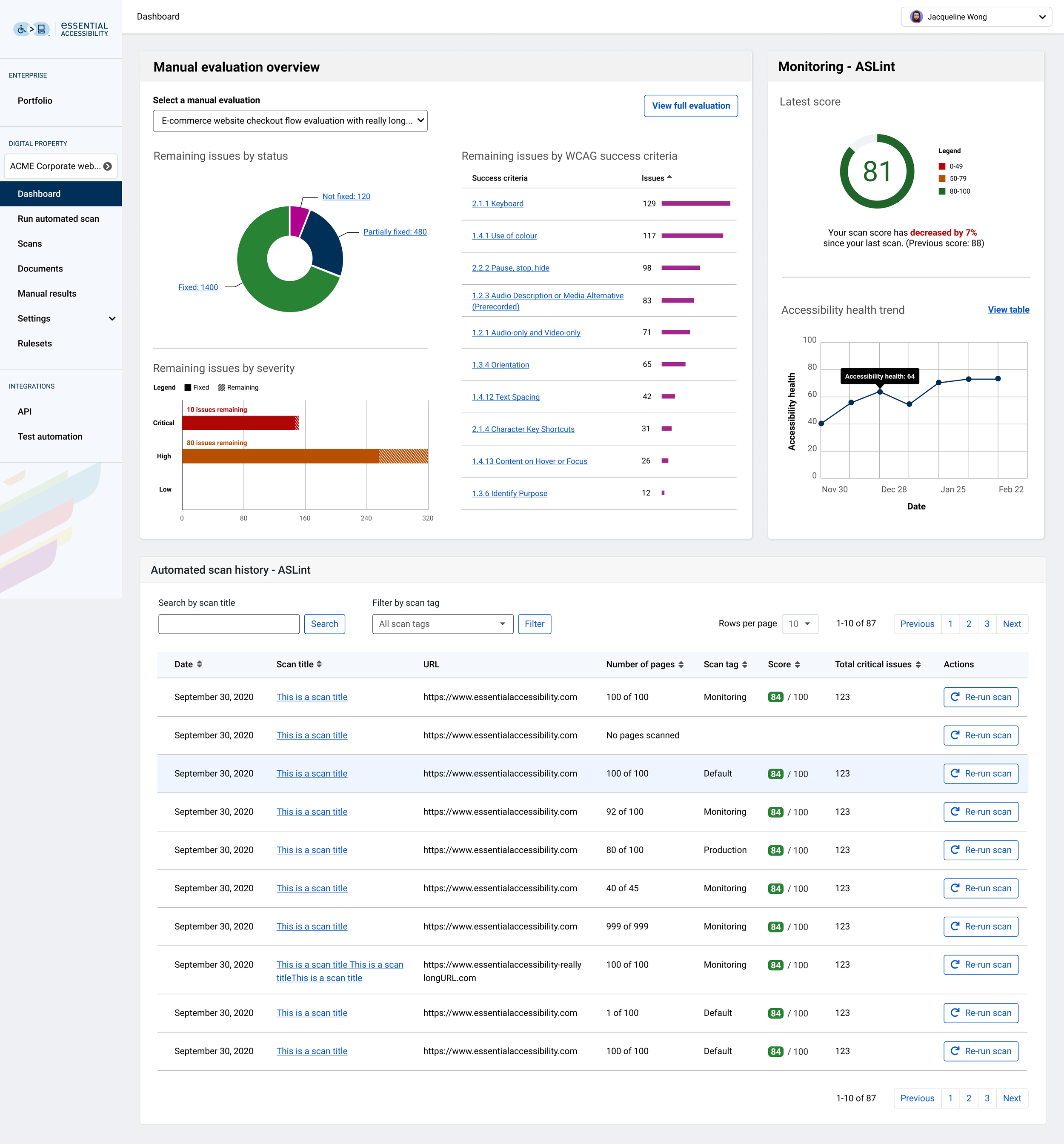 Manual in dashboard.png