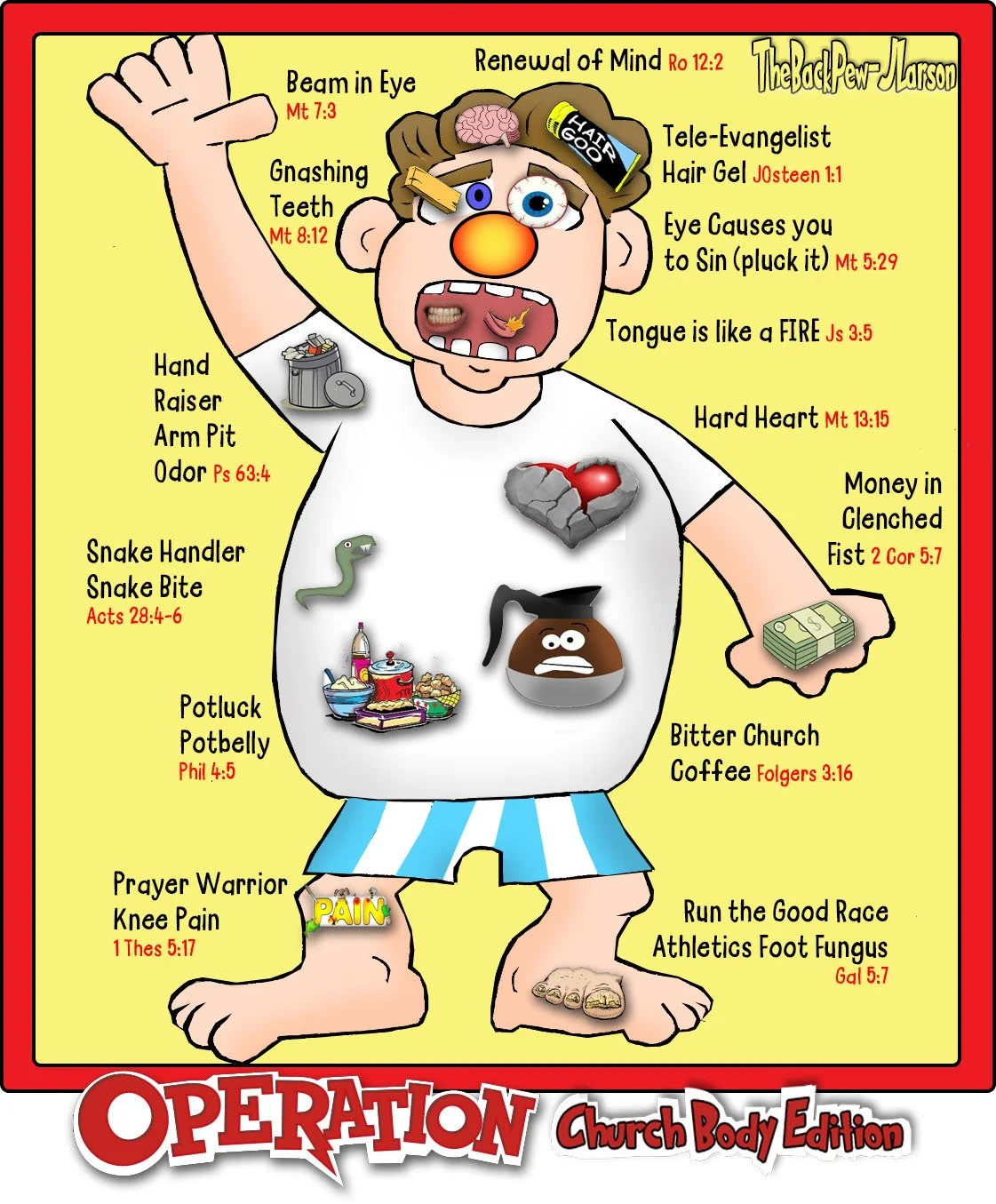 Christian Cartoons - Operation Game