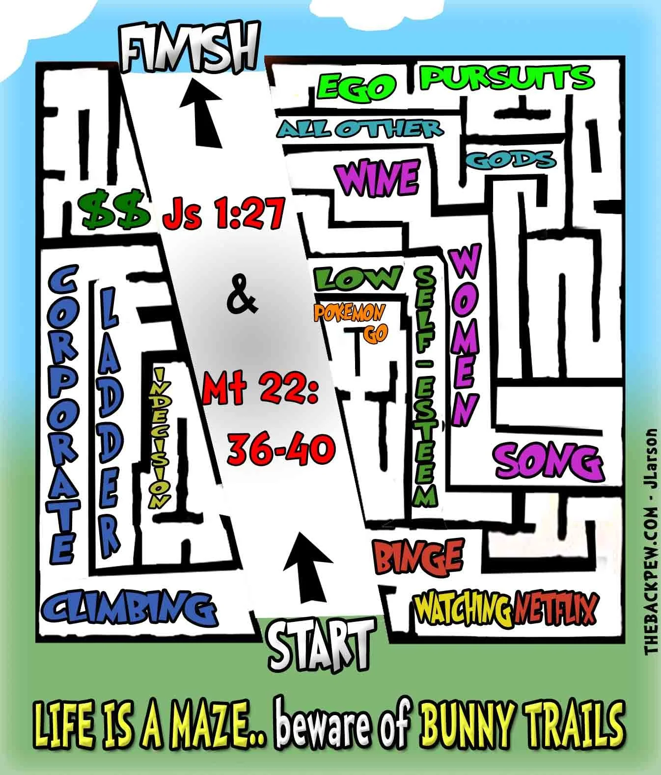Christian Cartoons - Maze of Life