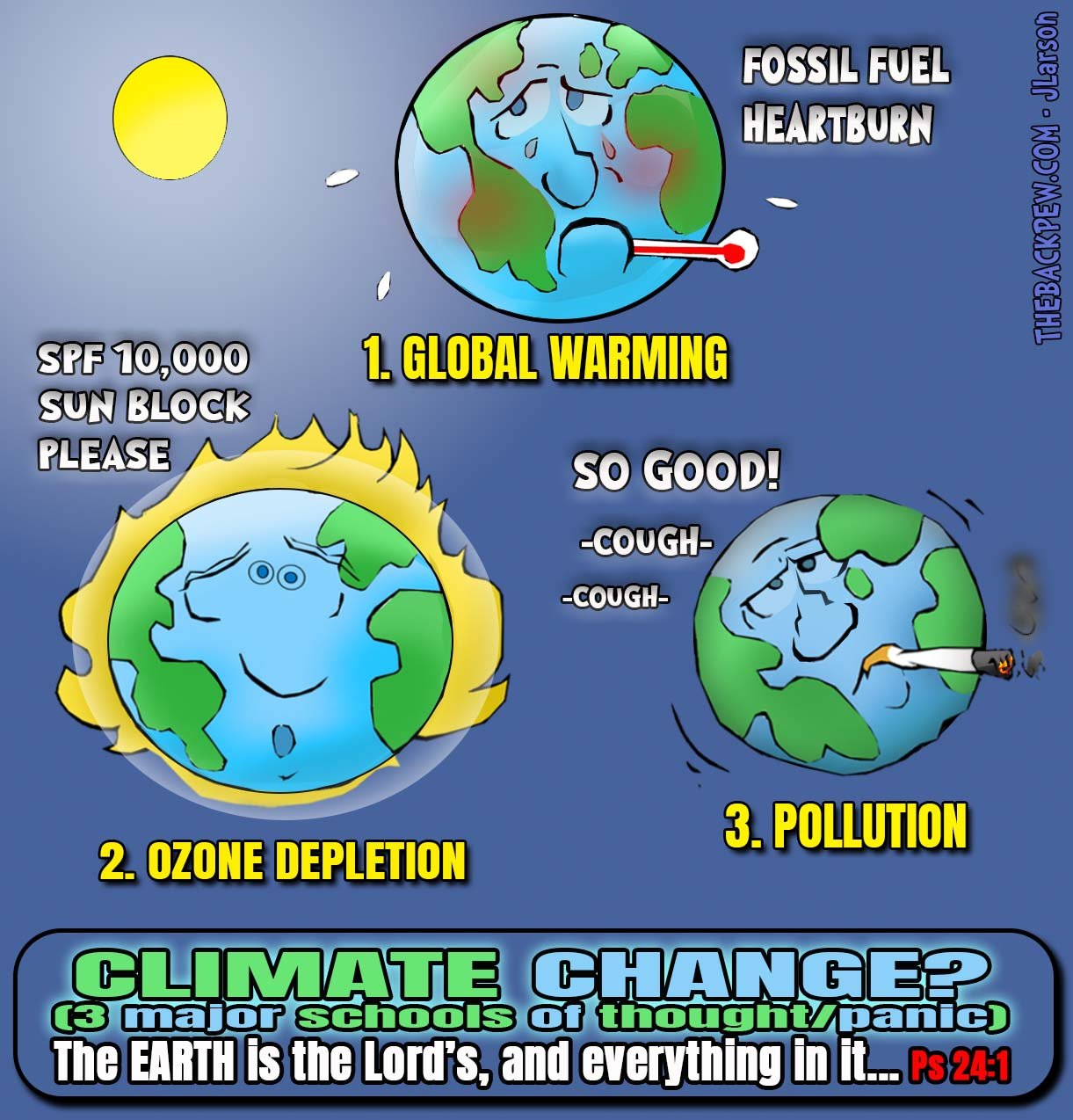Climate Change &amp; God