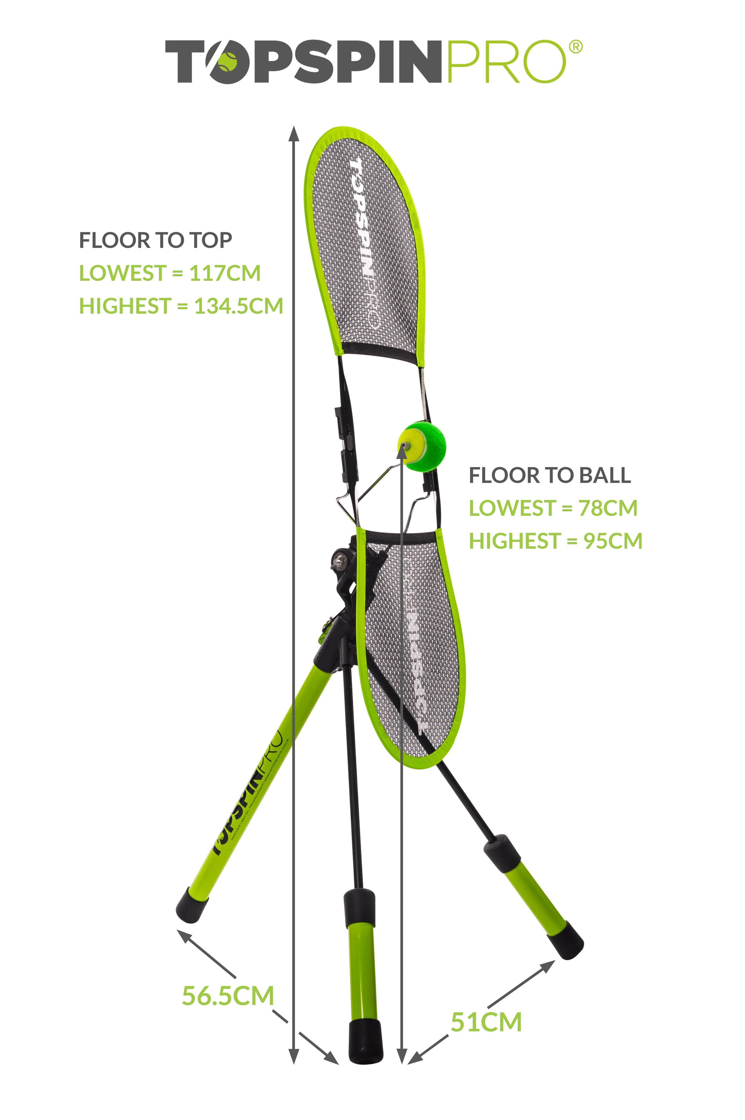 Topspin dimensions