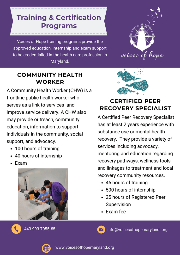 Community Health Worker Certification — Voices of Hope