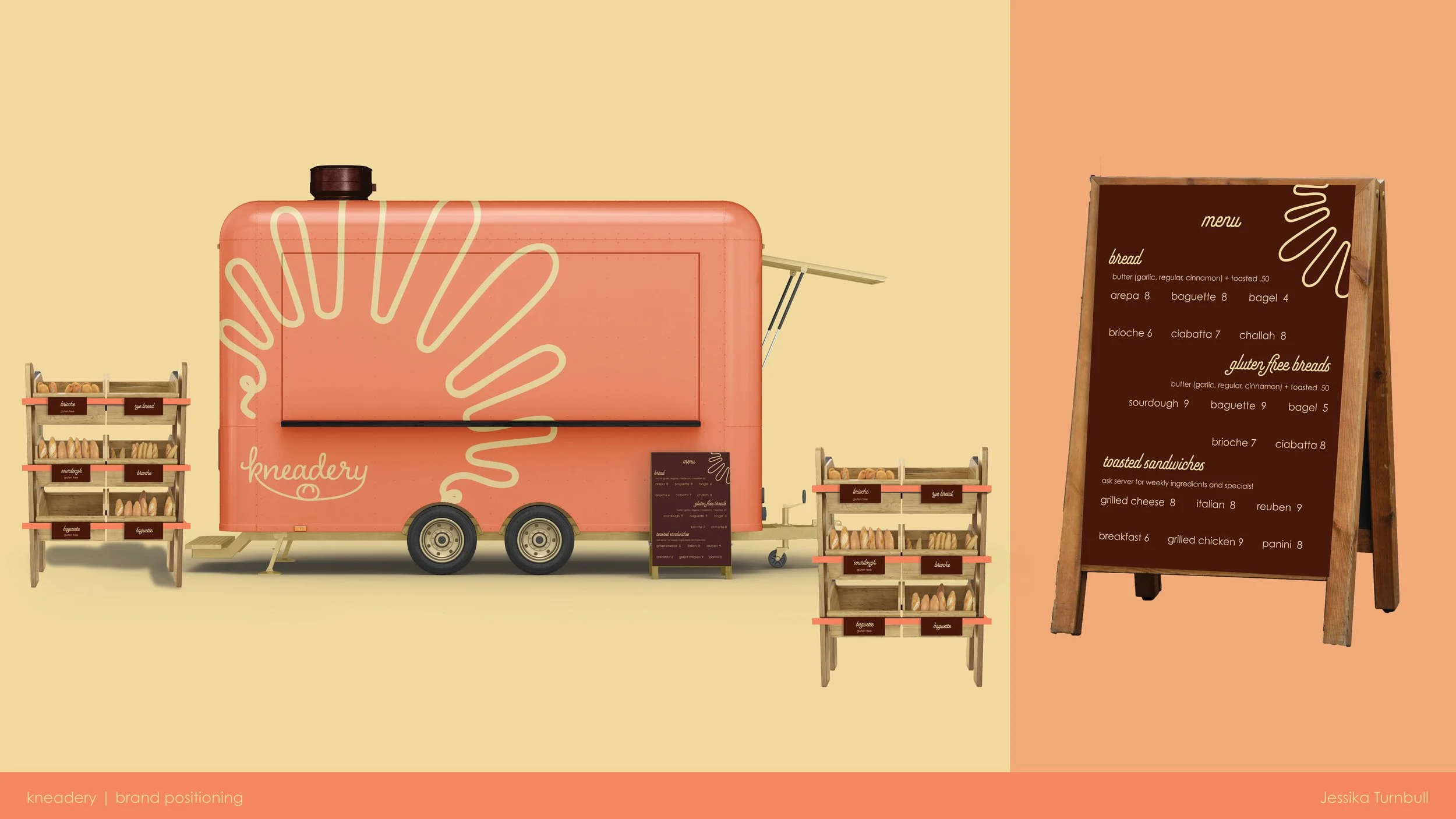 TurnbullJ_Kneadery_BrandStandards_FINAL13.jpg
