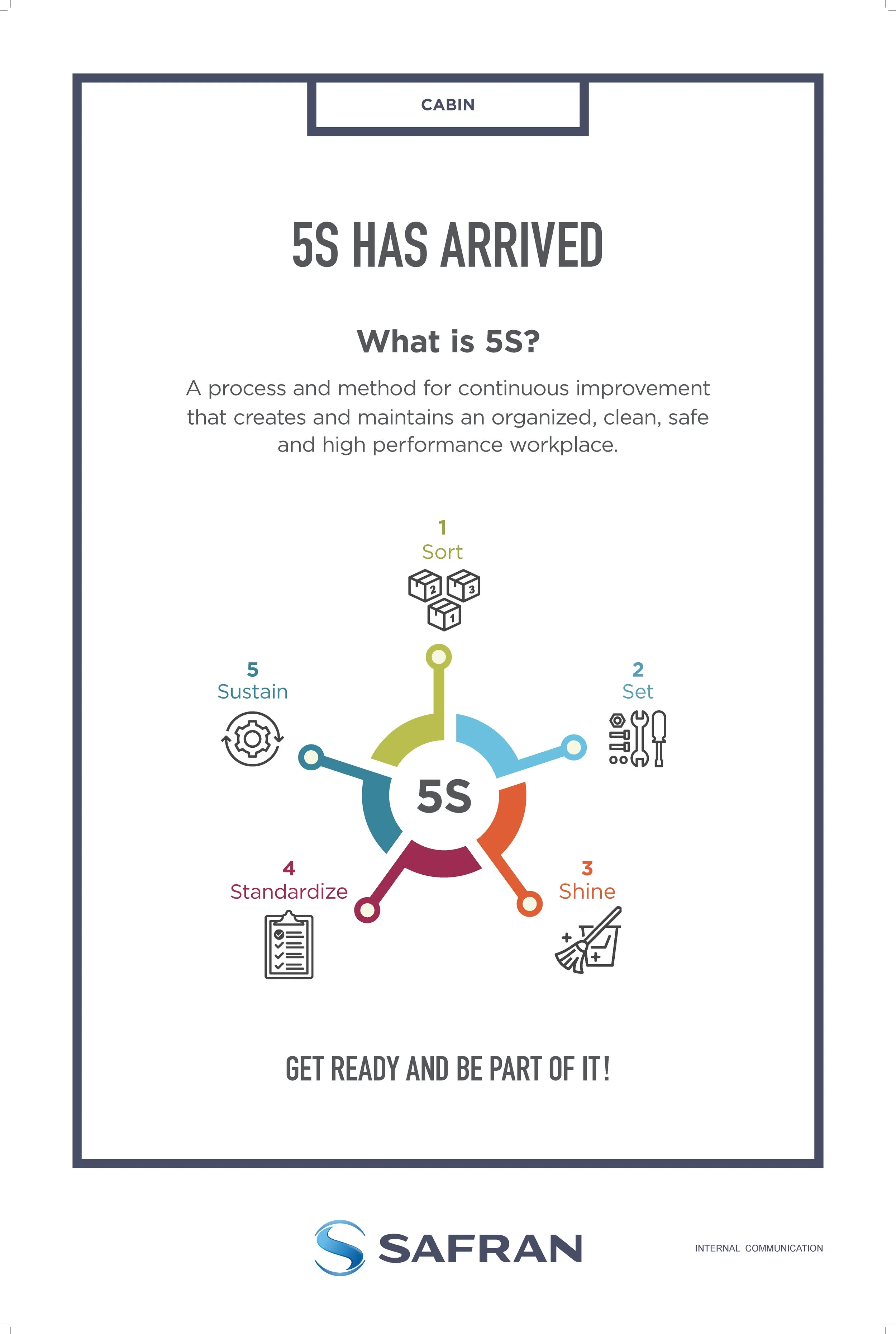 5s poster
