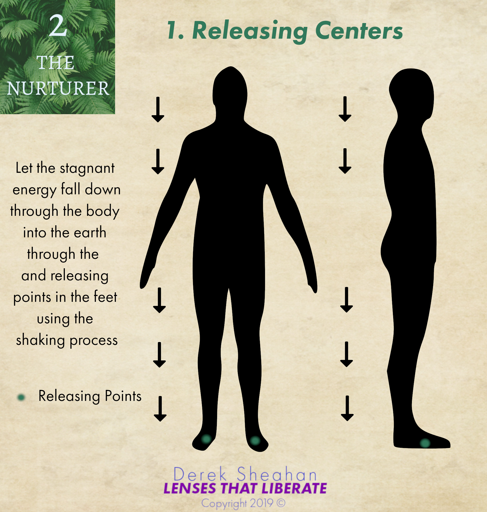 Level 2 Releasing.png