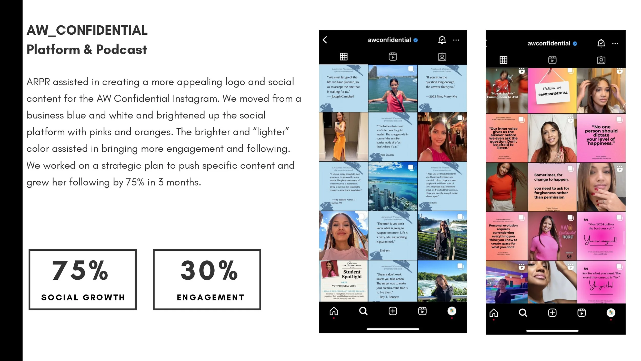 Presentation slide explaining social media strategy for AW Confidential Instagram. The slide mentions that ARPP helped create a more appealing logo and content, shifting from a business blue and white theme to bright pinks and oranges to boost engage