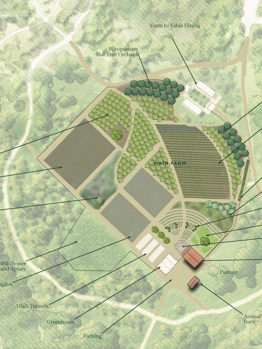 Regenerative Farm, Resort Farm, Fall Line