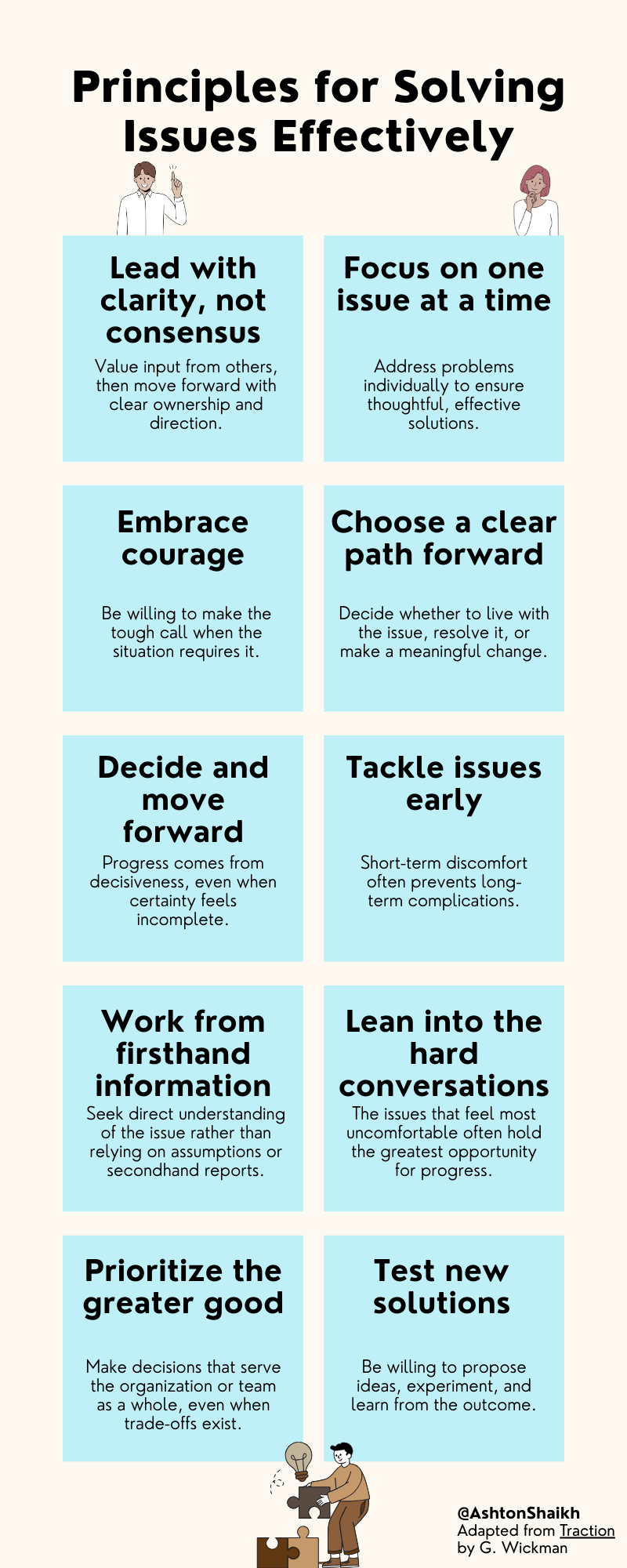 How Strong Teams Learn to Solve Issues Together