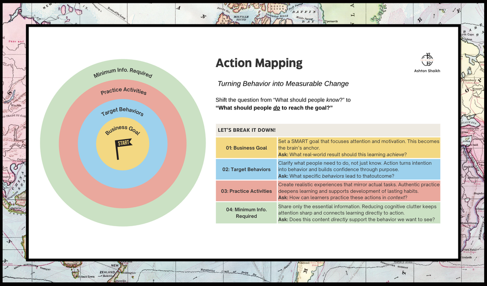 What Election Day Teaches Us About Action Mapping — The Instructional ...