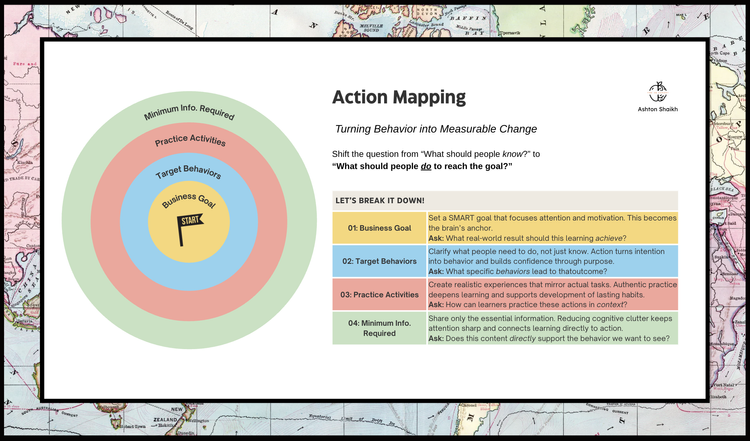 What Election Day Teaches Us About Action Mapping — The Instructional ...
