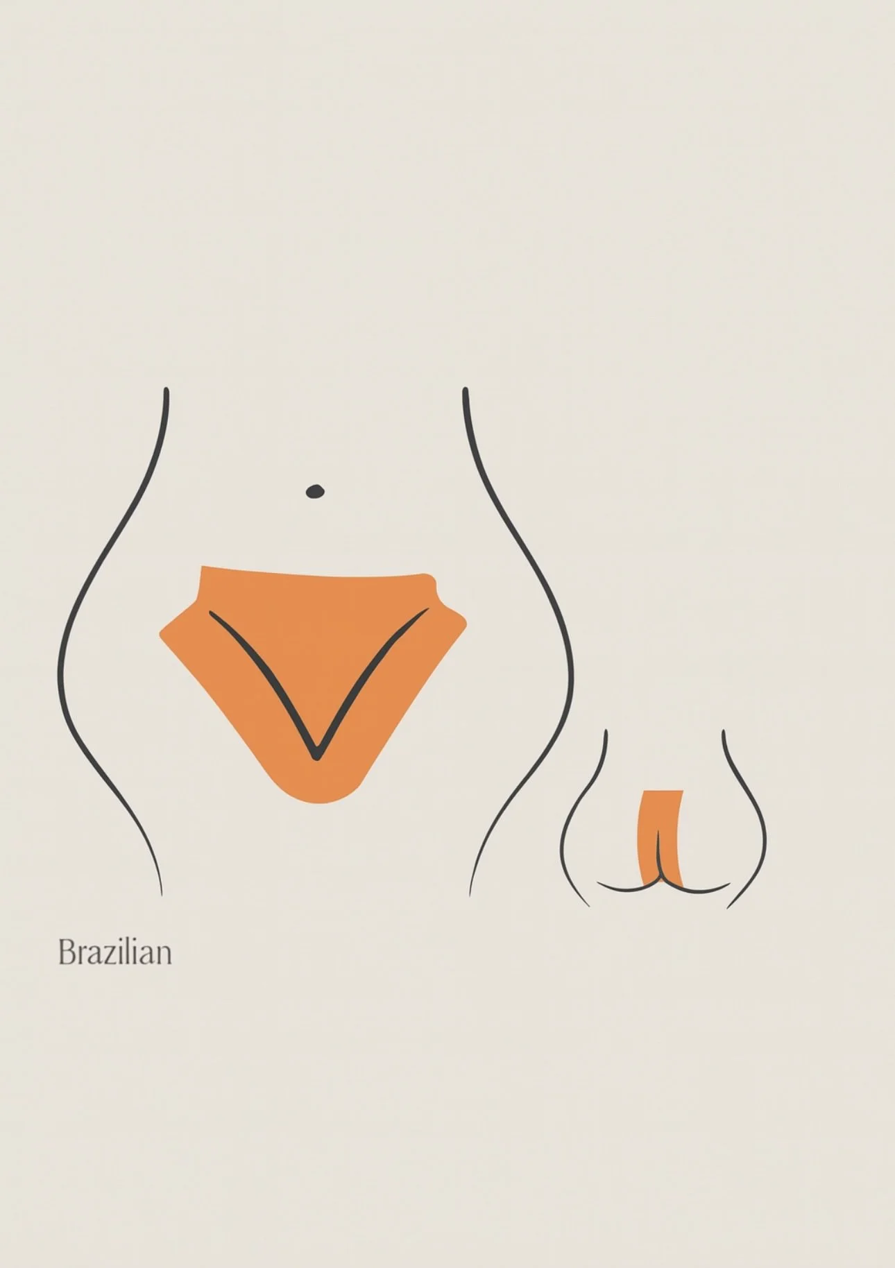 Minimalist illustration of a Brazilian woman's pubic area, showing stylized black lines of hips and pubic hair, with orange shading representing bikini bottoms and pubic hair, and a small black dot for the navel. The word 'Brazilian' is written at the bottom left.