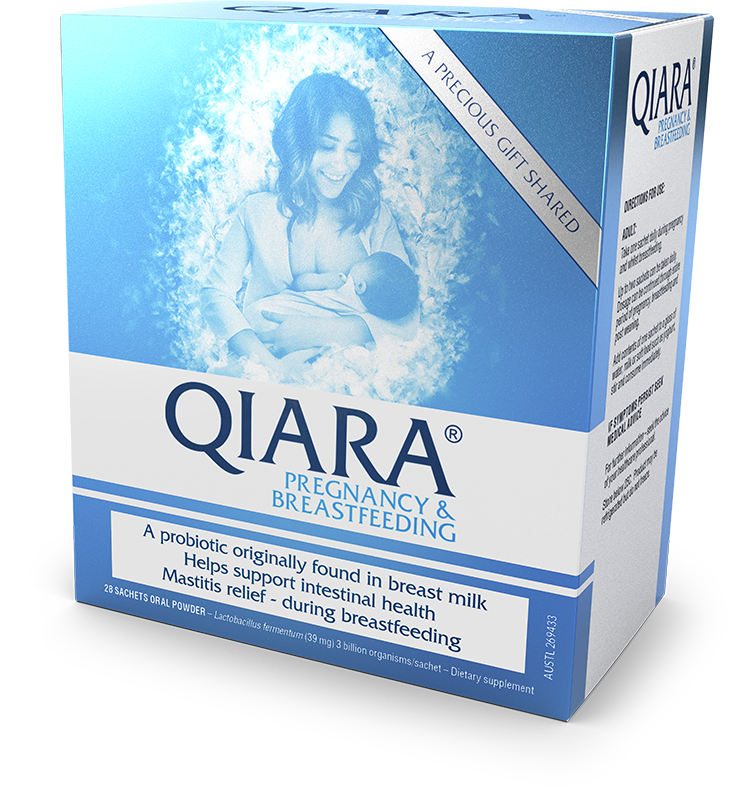 Qiara_PB_Angle_1_with_shadow_WEB_tvwbbf.png