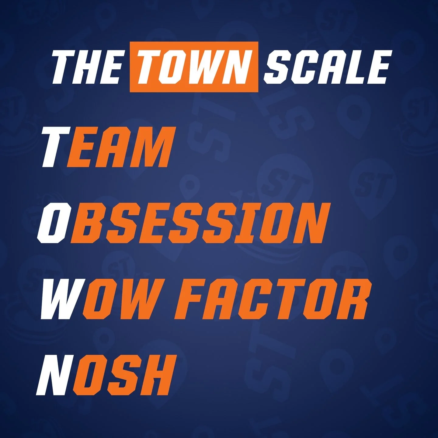 Our official ratings for the first three towns we&rsquo;ve visited. Will our next stop top the rest? You&rsquo;ll find out very soon.

#travel #georgia #kentucky #philly #foodie