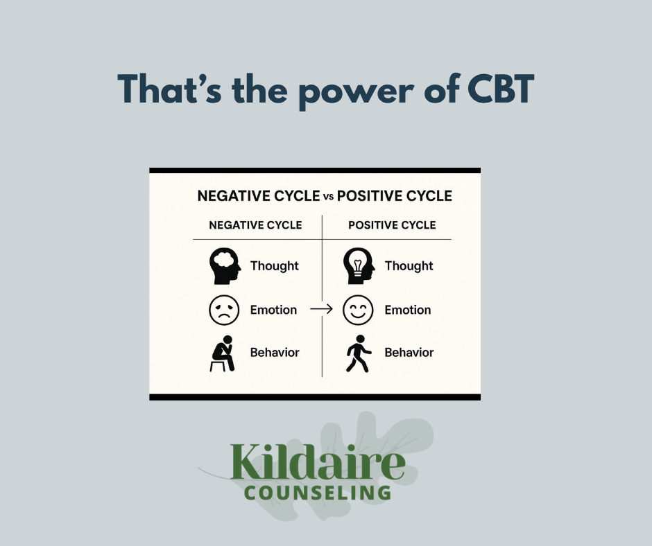 Cognitive-Behavioral Therapy 
