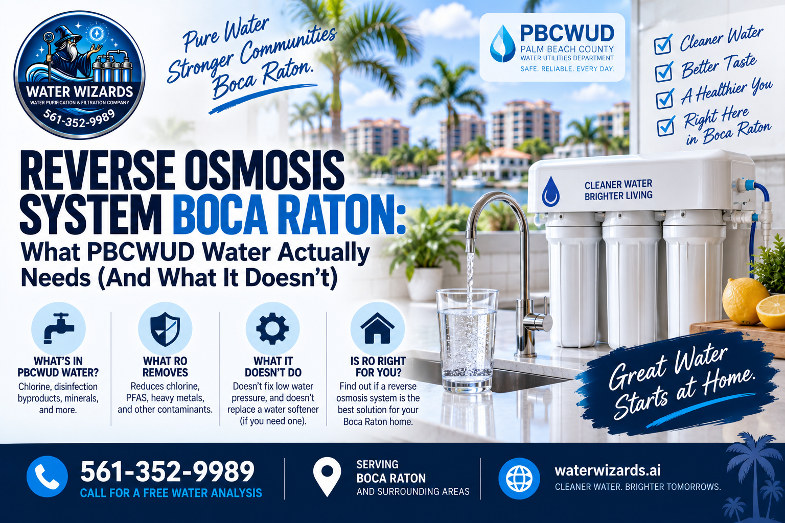Reverse Osmosis System Boca Raton: What PBCWUD Water Actually Needs (And What It Doesn't)