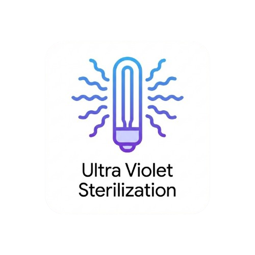 Ultraviolet water purification system diagram with UV lamp tube.
