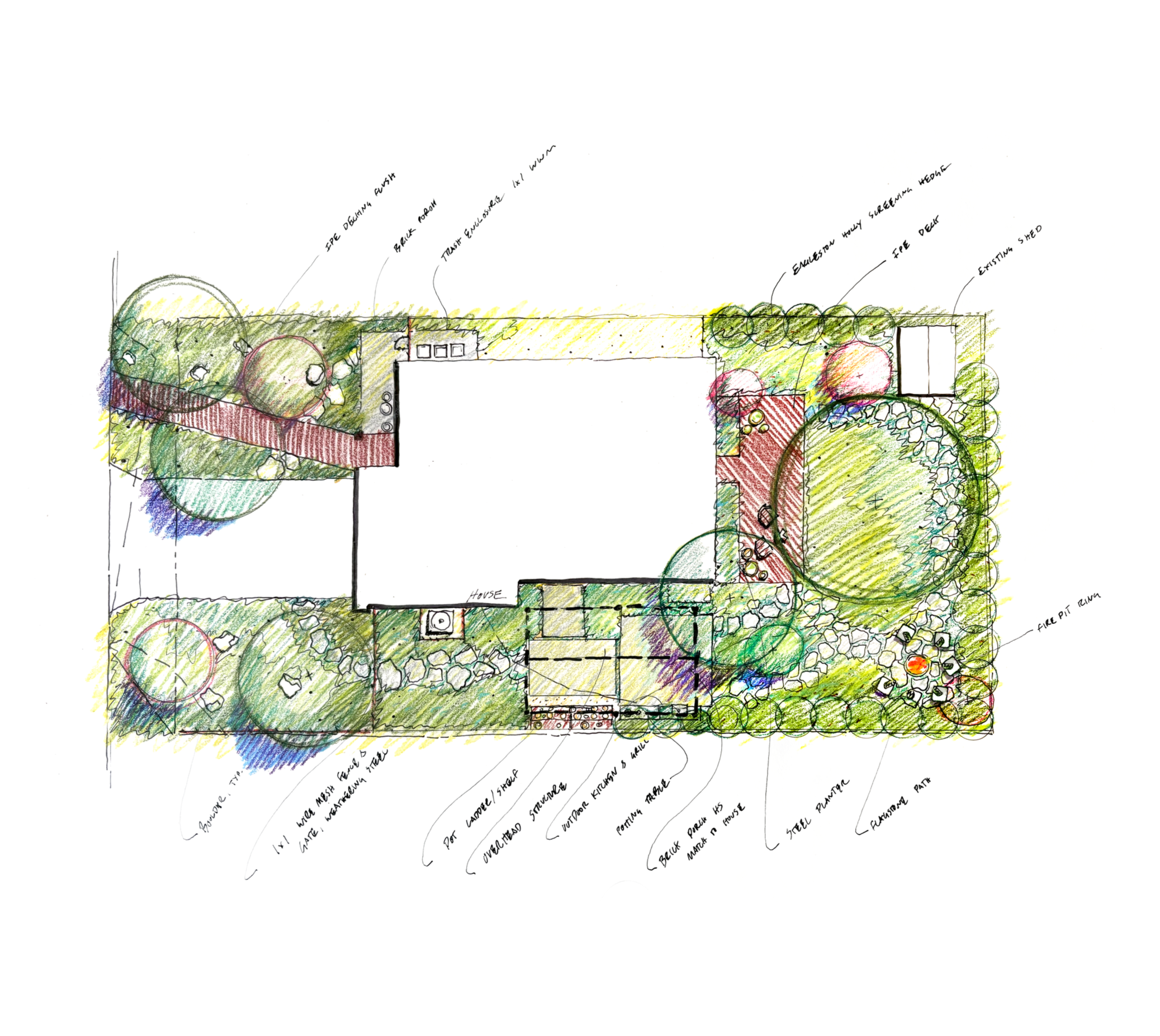 Boxcar Garden