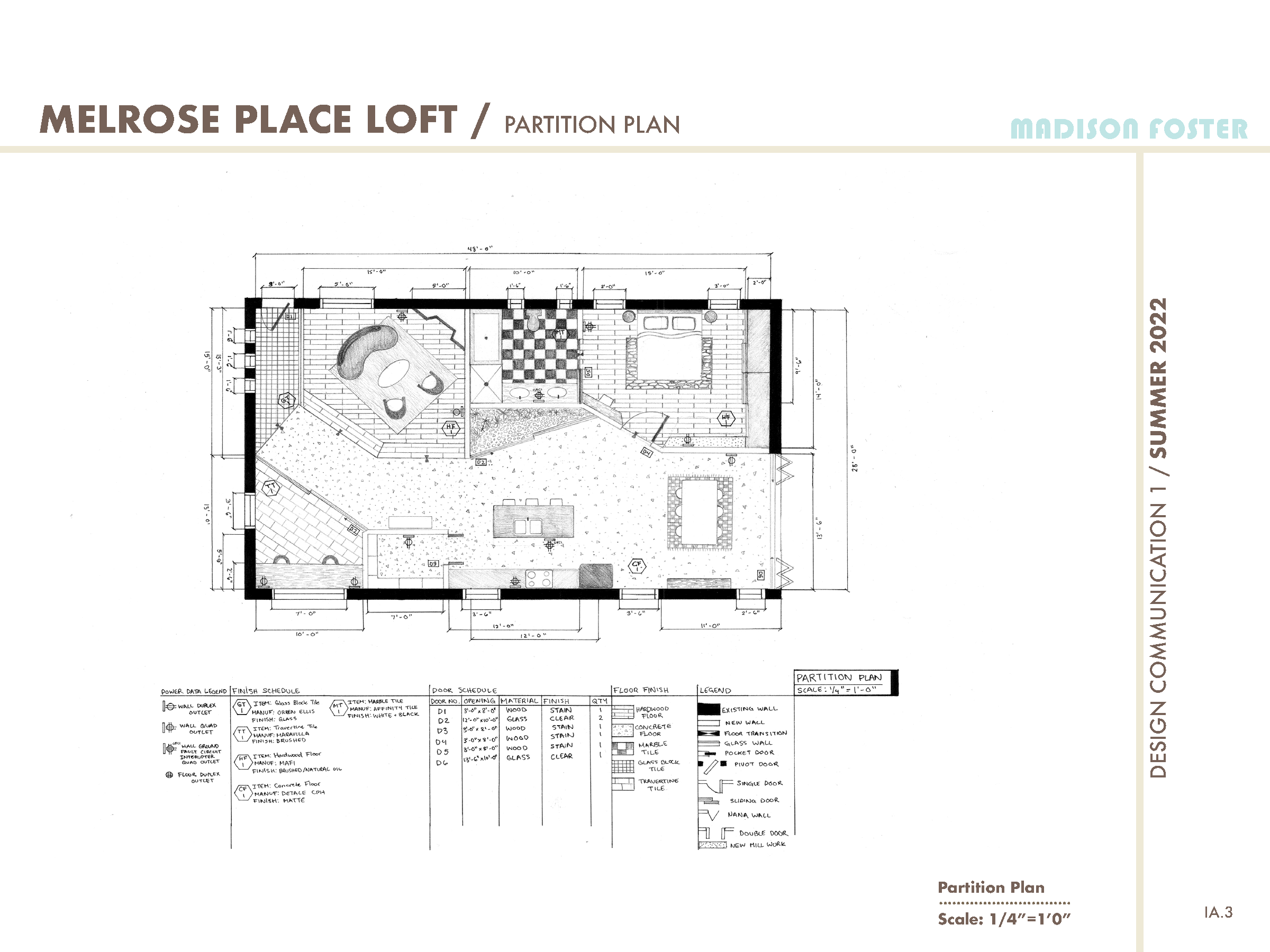 Madison Foster_DC 1_Final Portfolio_Summer 2022_Page_05.png