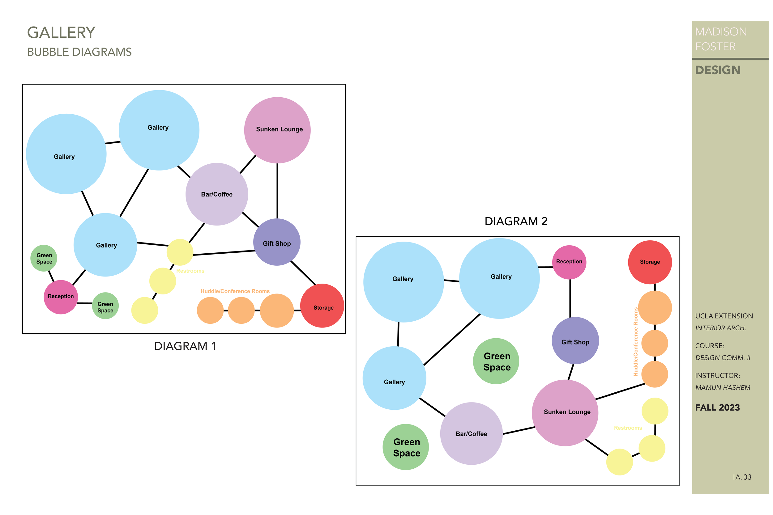 Madison Foster_DC2_Final Portfolio_Page_07.png