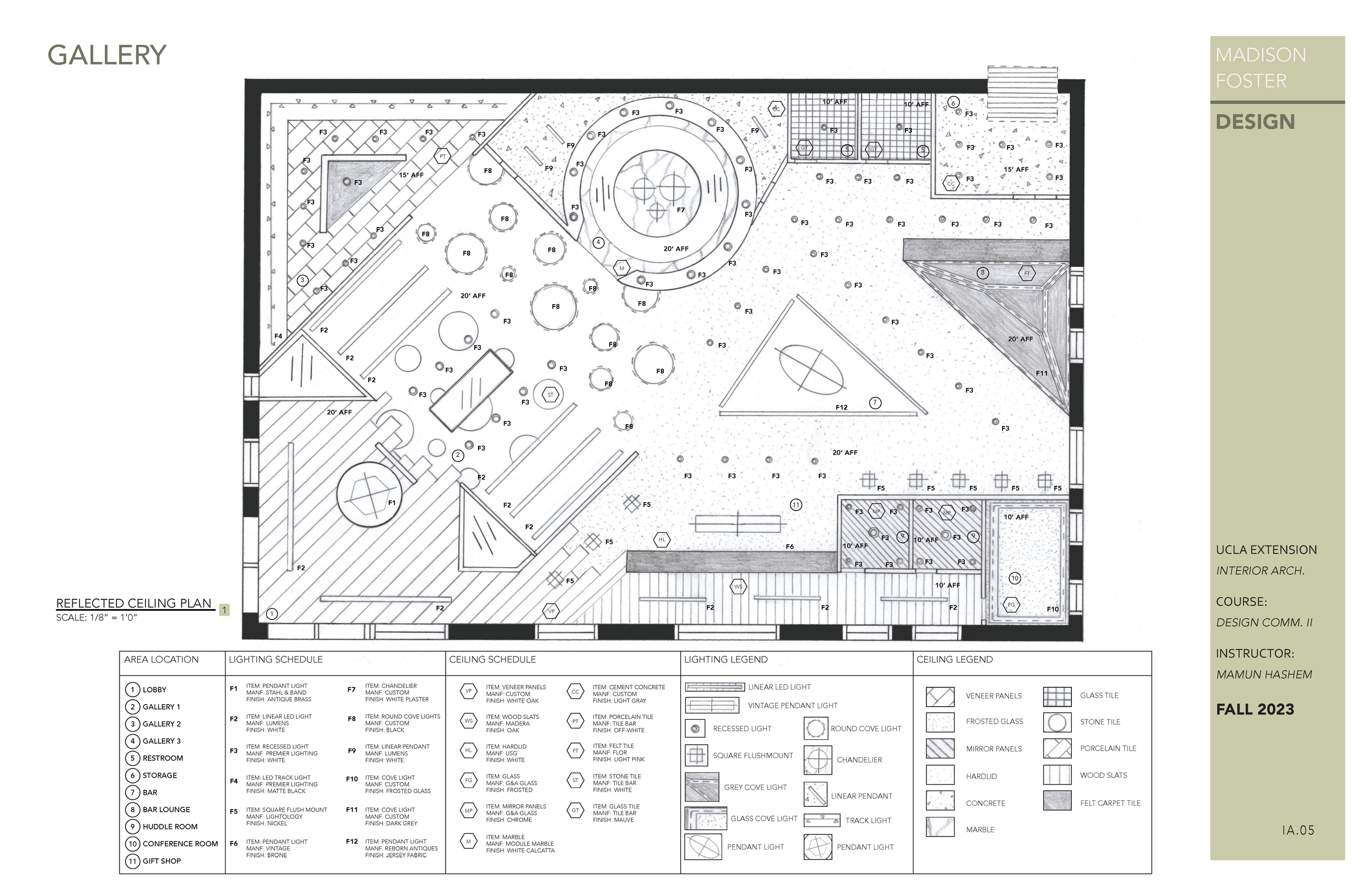 Madison Foster_DC2_Final Portfolio_Page_09.png