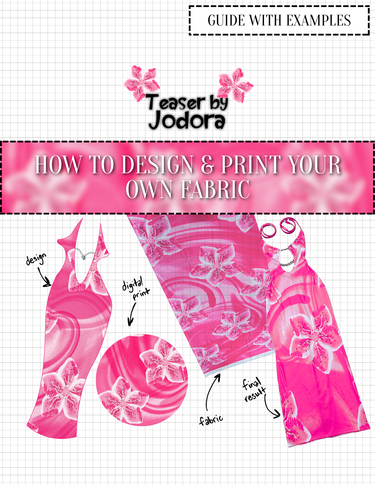 How To Design & Print Your Own Fabric Guide