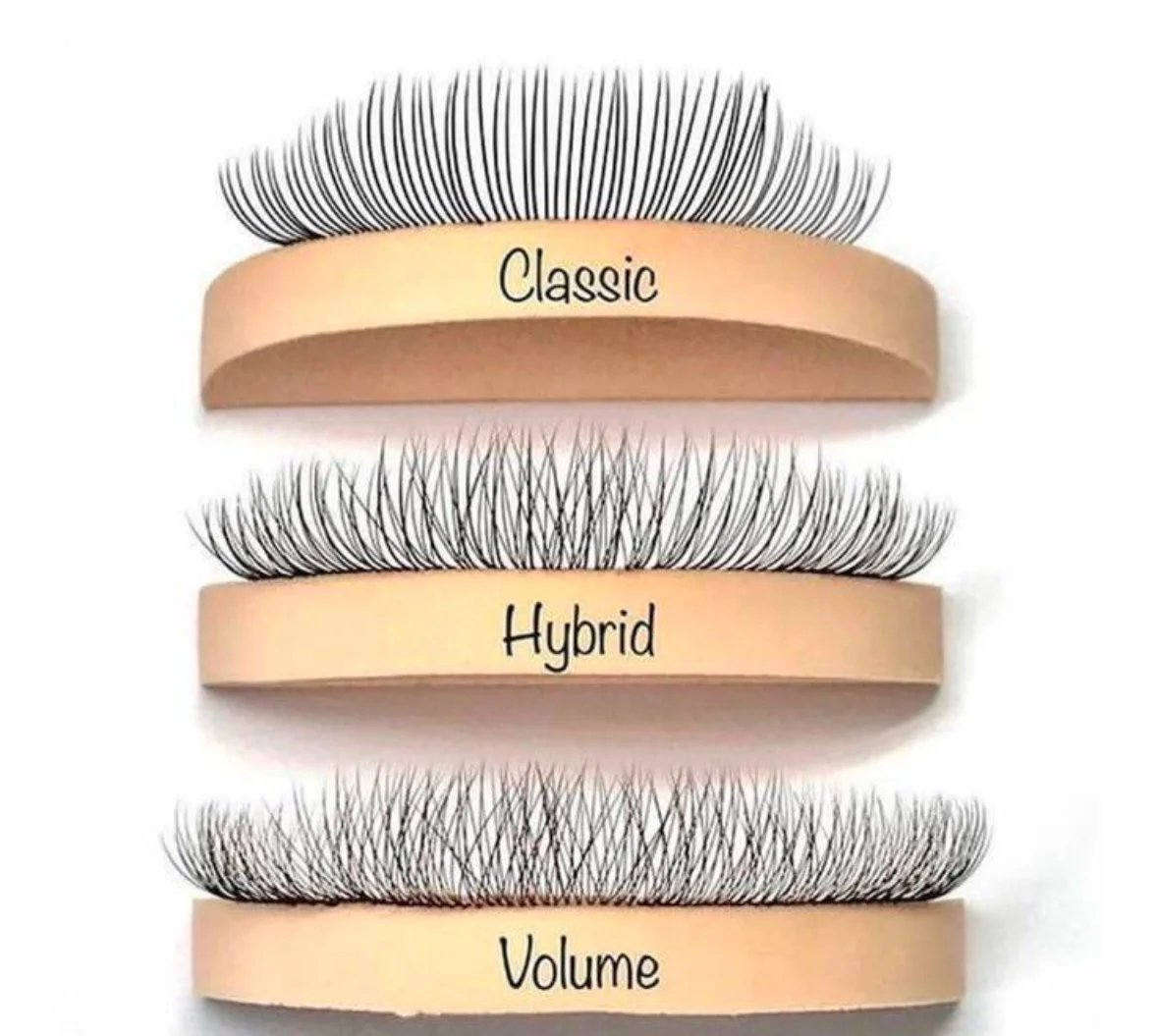 Comparison of classic, hybrid, and volume eyelash extensions on display strips.