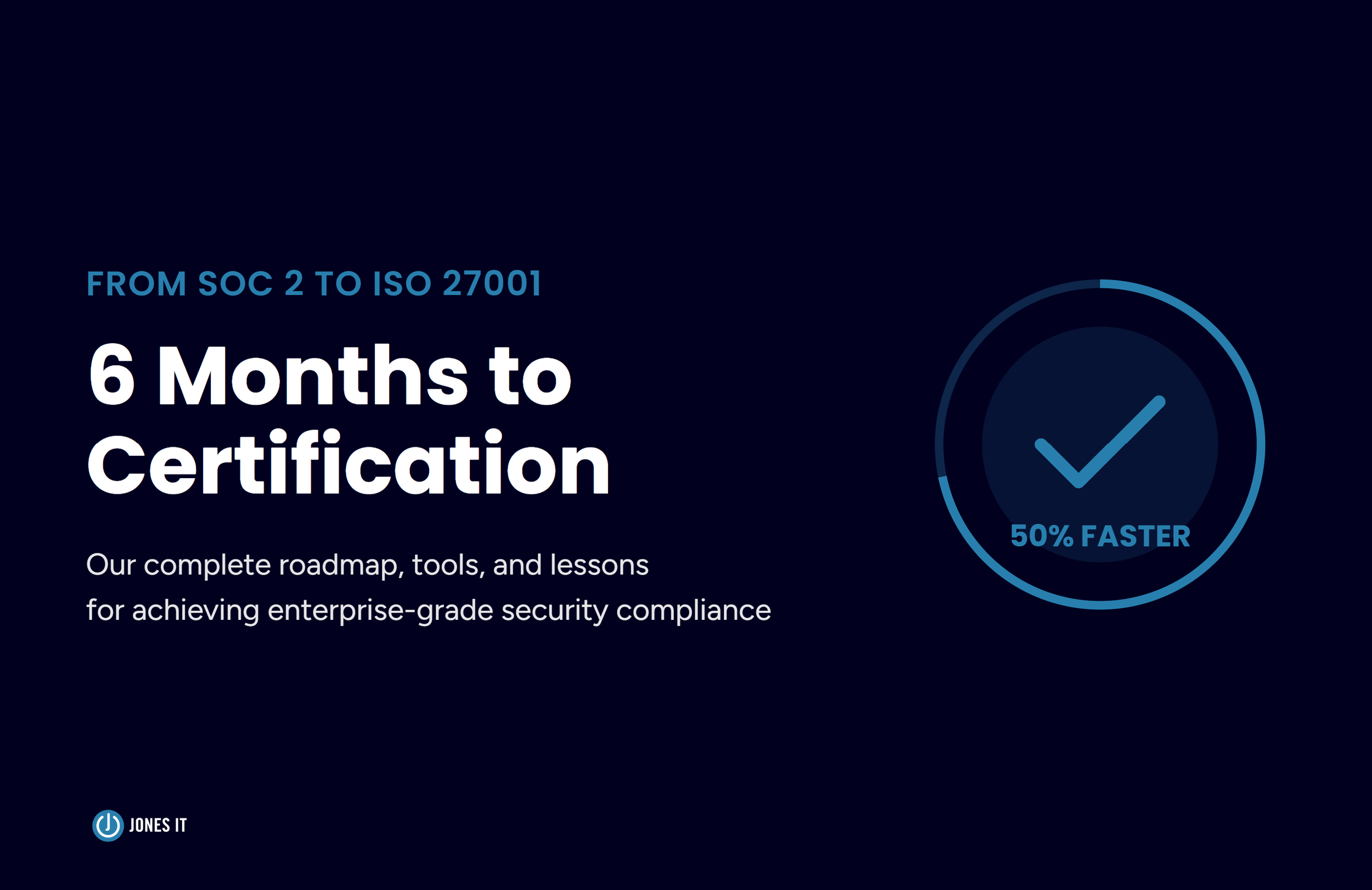 ISO 27001 in 6 Months: How We Achieved Enterprise-Grade Security Compliance