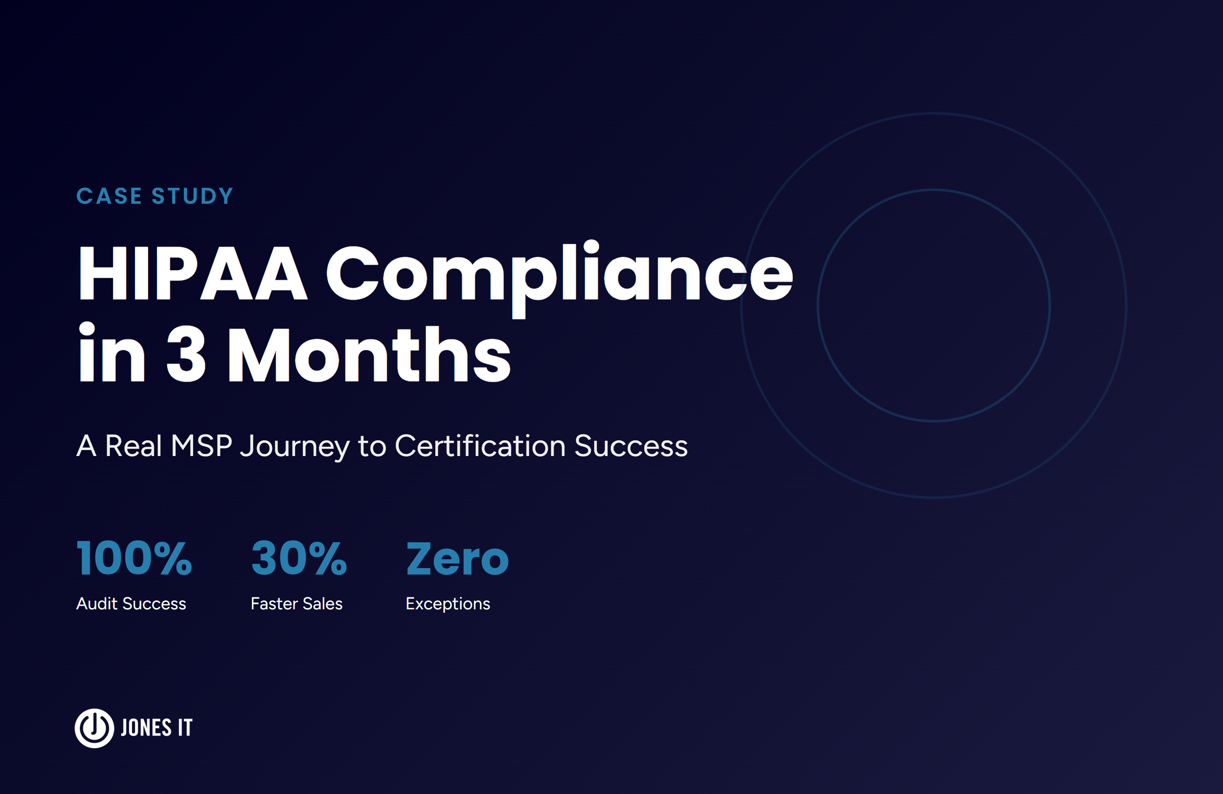 HIPAA Compliance in 3 Months: A Real MSP Case Study
