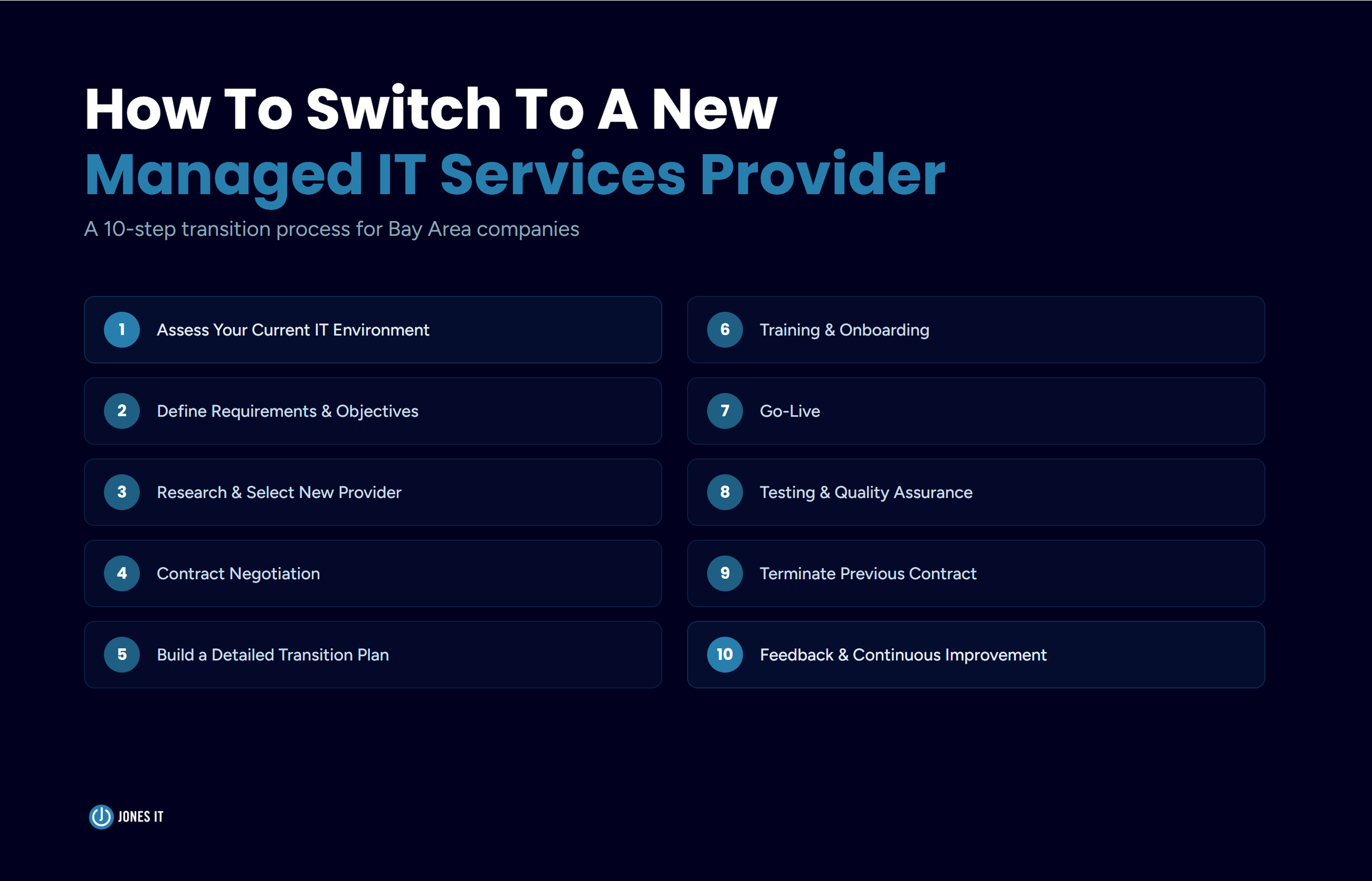 How To Switch To A New Managed IT Services Provider