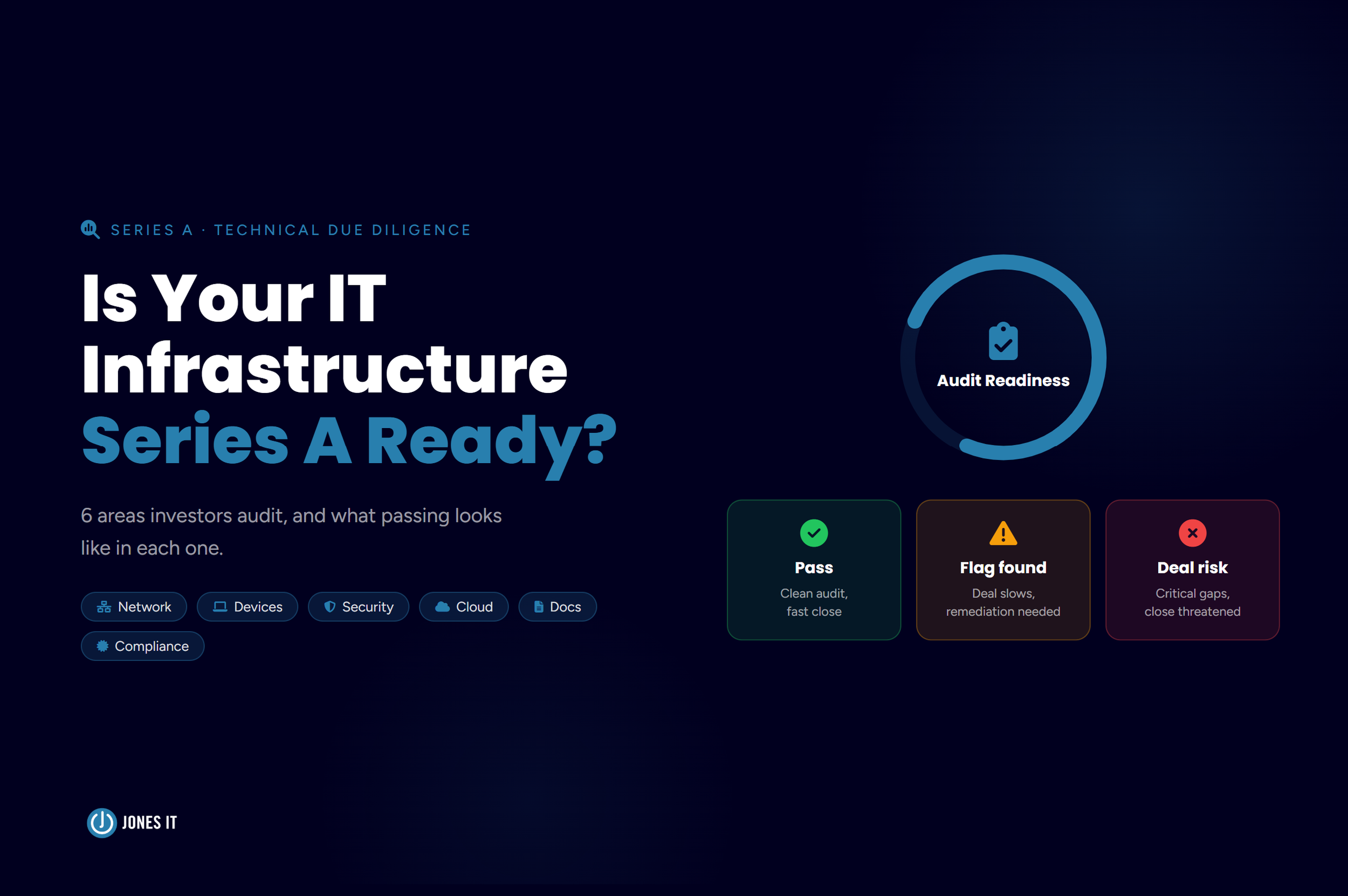 IT Infrastructure Checklist for Series A Startups