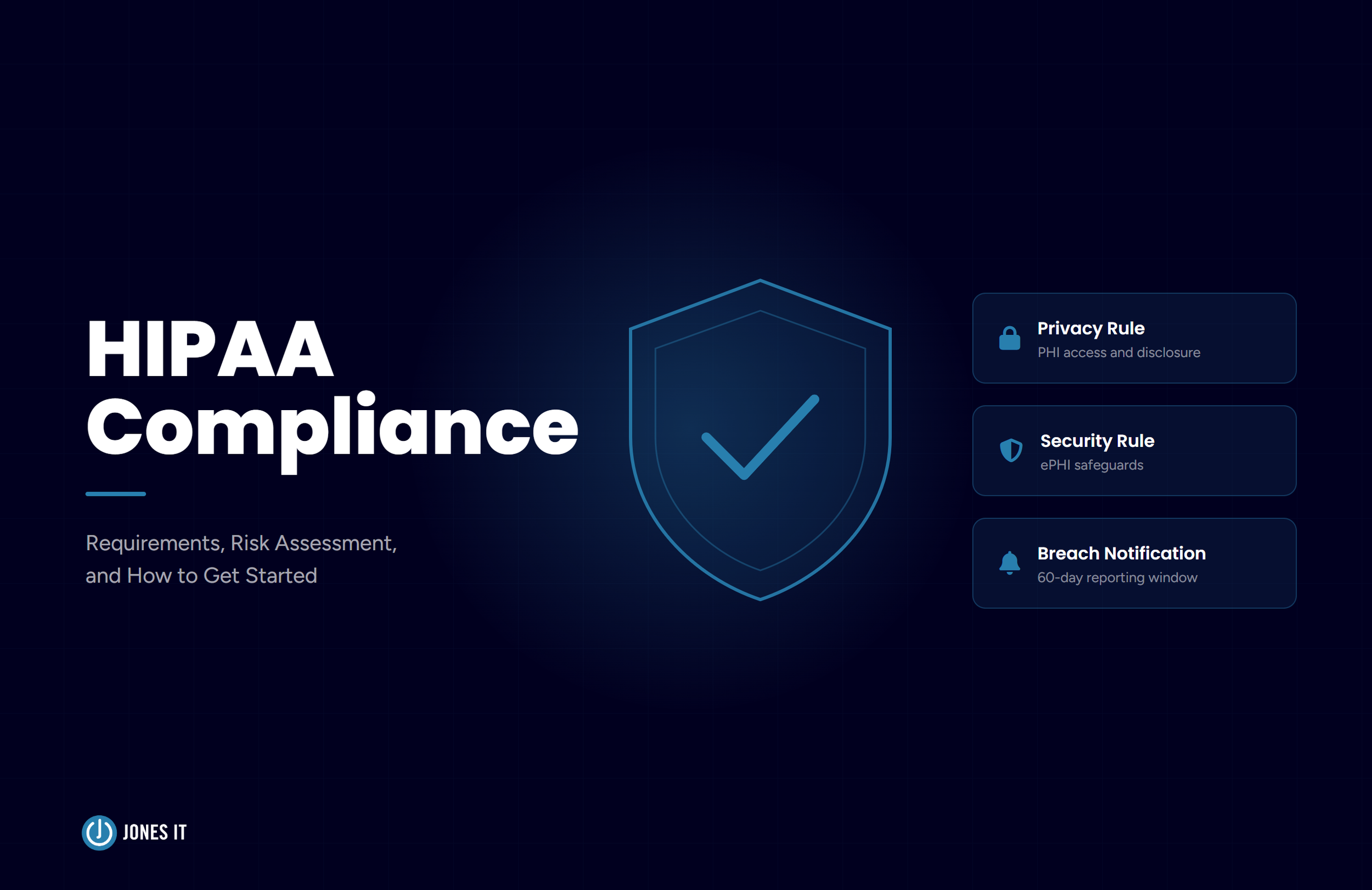 What Is HIPAA Compliance? Requirements, Risk Assessment, and How to Get Started