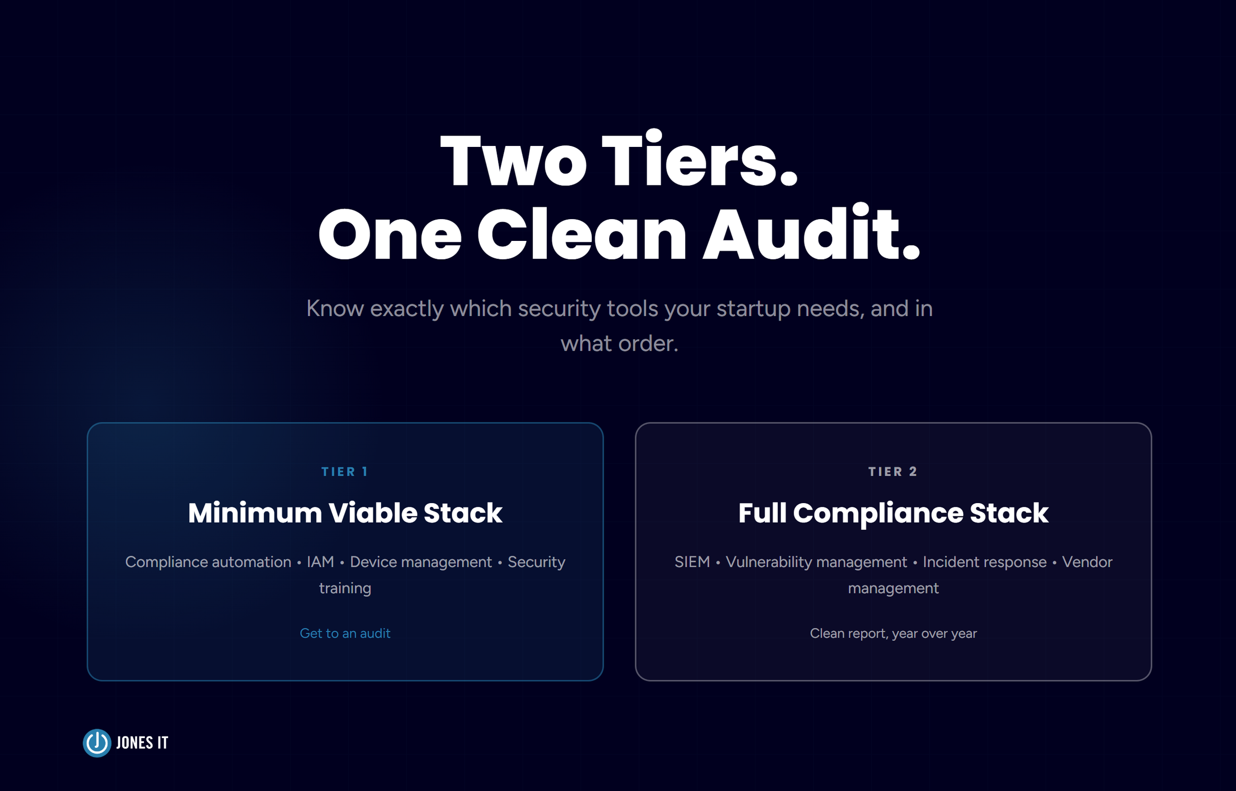 SOC 2 Compliance Tools: What Security Stack Does Your Startup Actually Need?