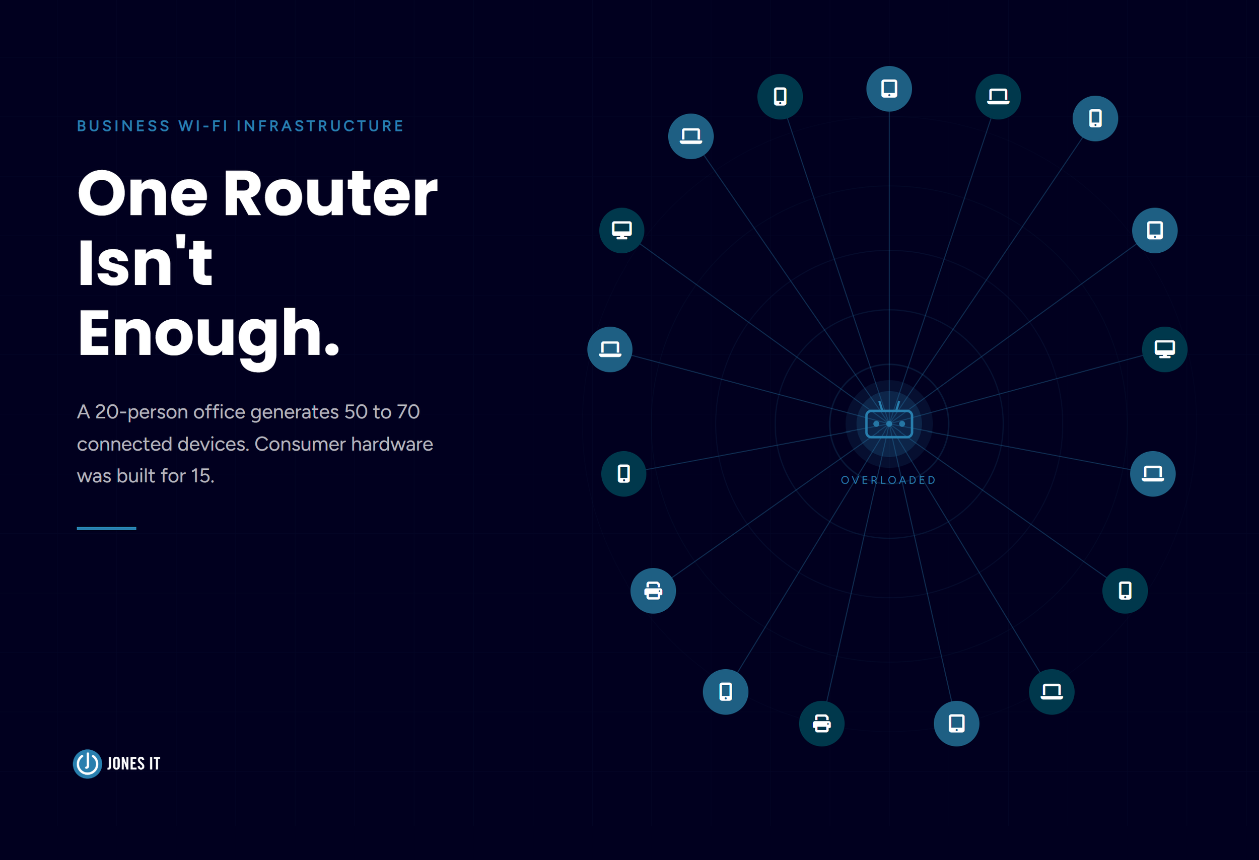 Business WiFi Infrastructure: A Complete Guide to Planning, Upgrading, and Managing Your Office Network