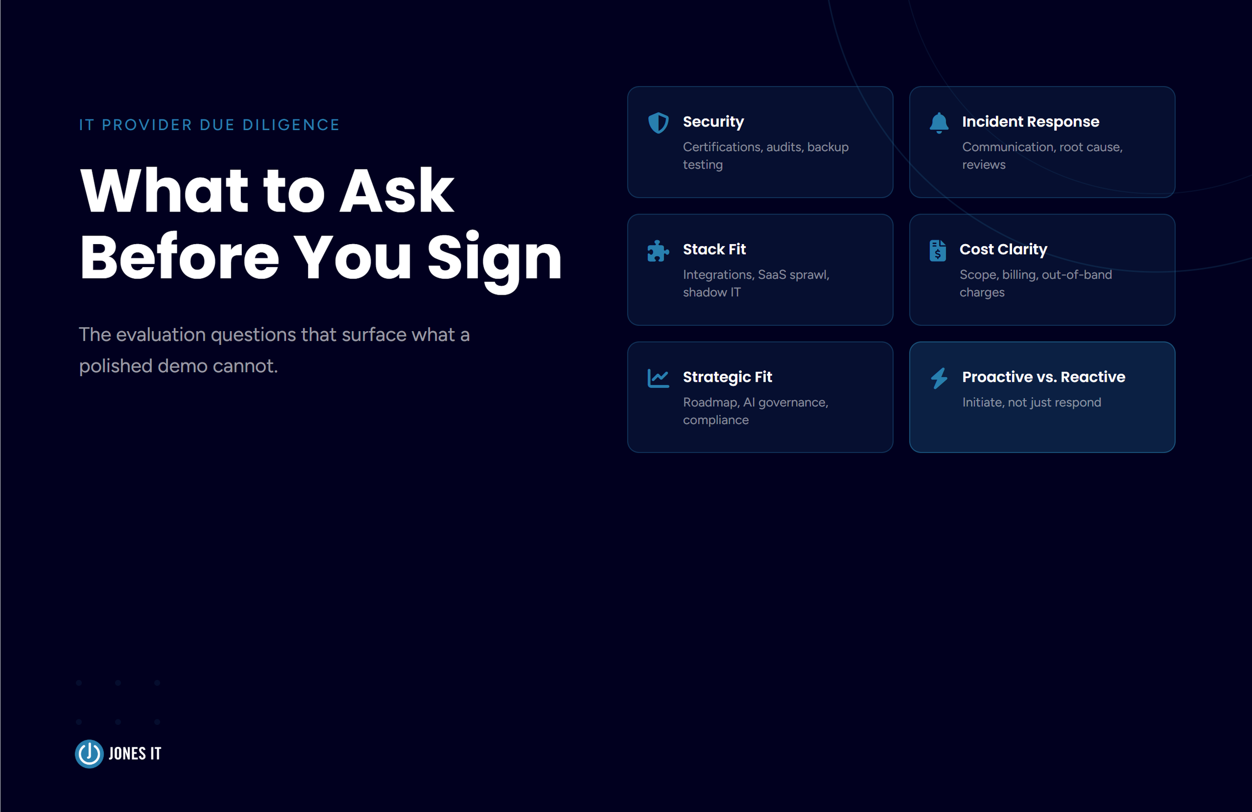 Managed IT Service Evaluation: What to Ask Before You Sign